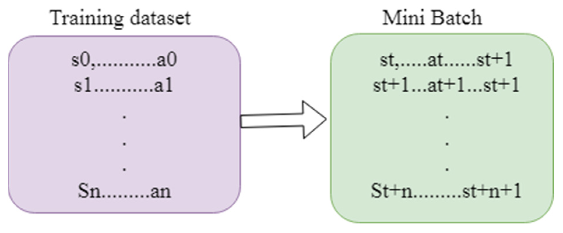 Diagnostics 13 01491 g003 Diagnostics 13 01491 g003