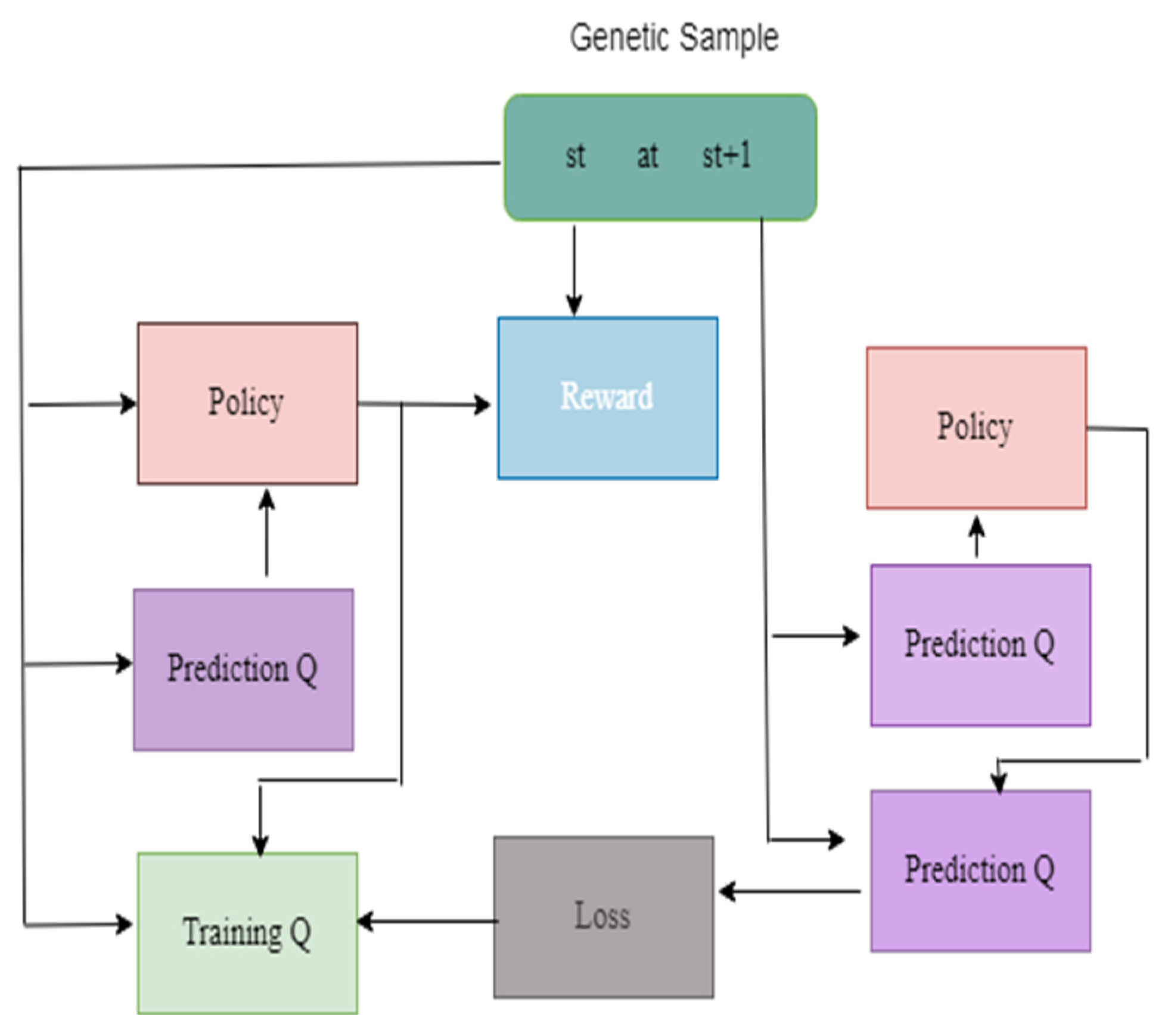 Diagnostics 13 01491 g004 Diagnostics 13 01491 g004