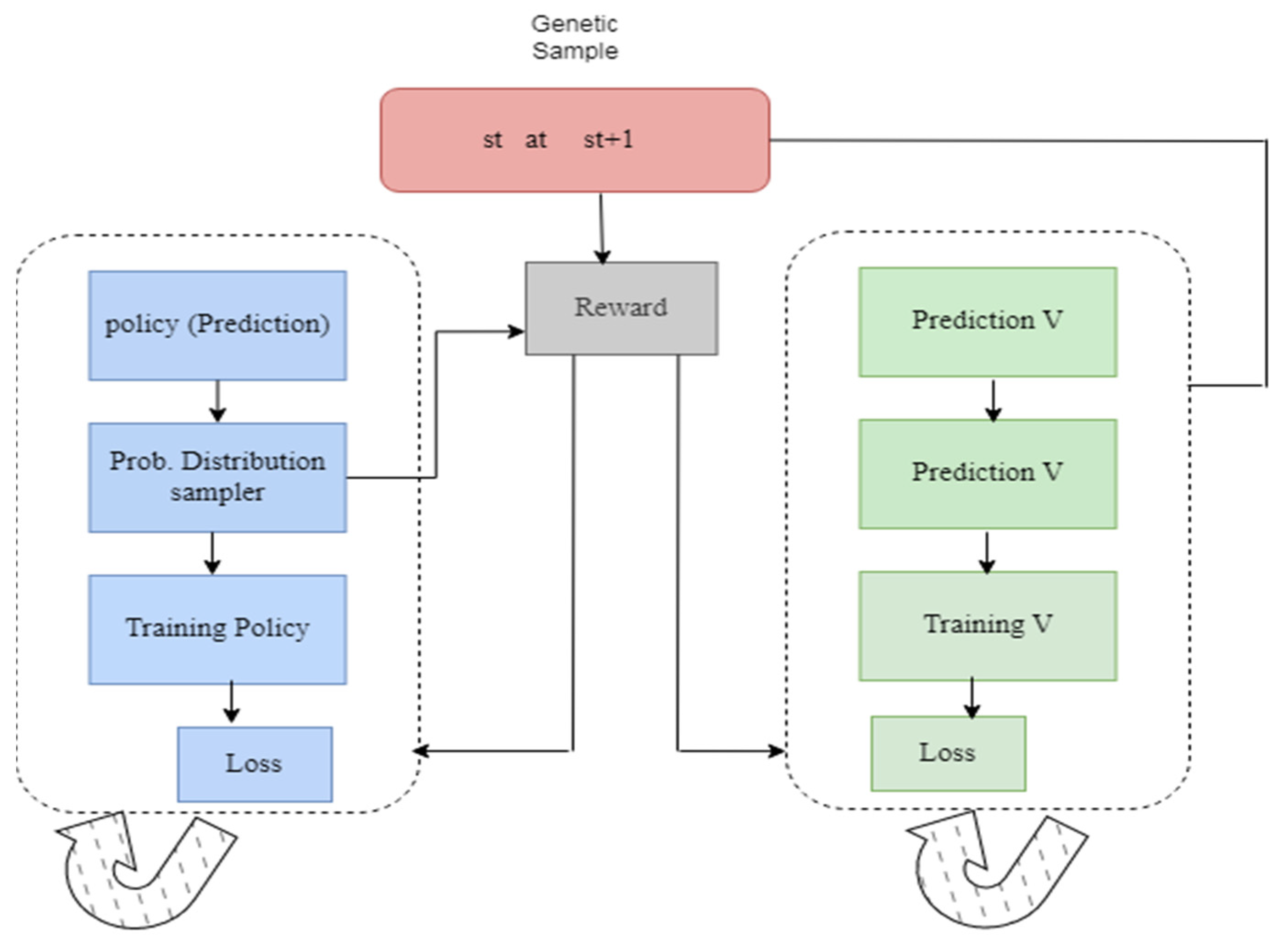 Diagnostics 13 01491 g007 Diagnostics 13 01491 g007