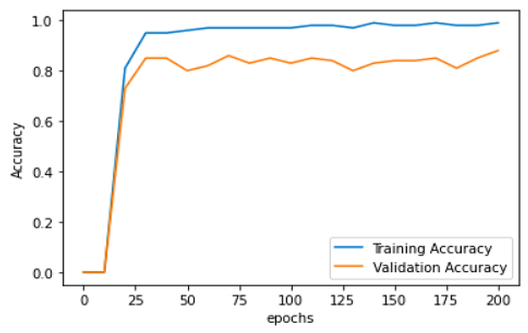 Diagnostics 13 01491 g009 Diagnostics 13 01491 g009