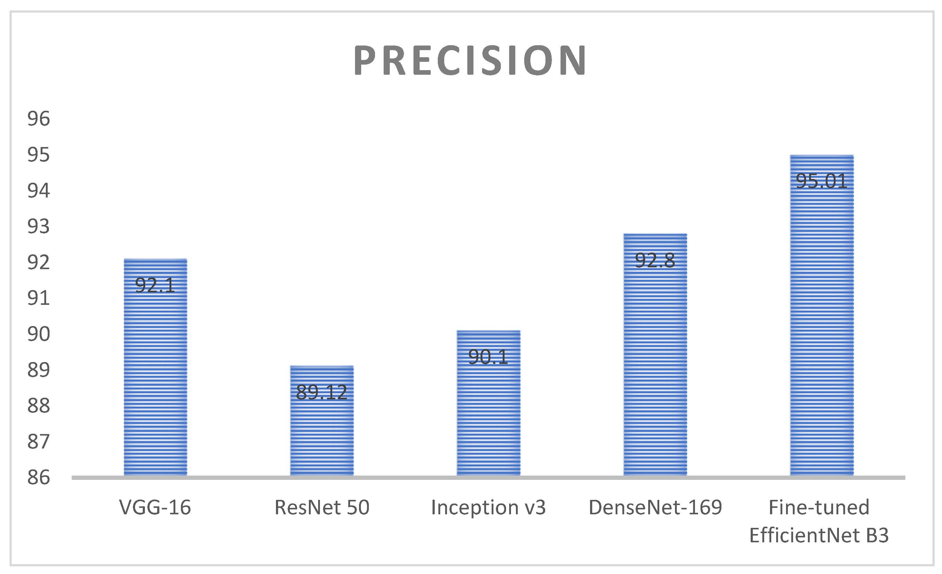 Diagnostics 13 01491 g012 Diagnostics 13 01491 g012