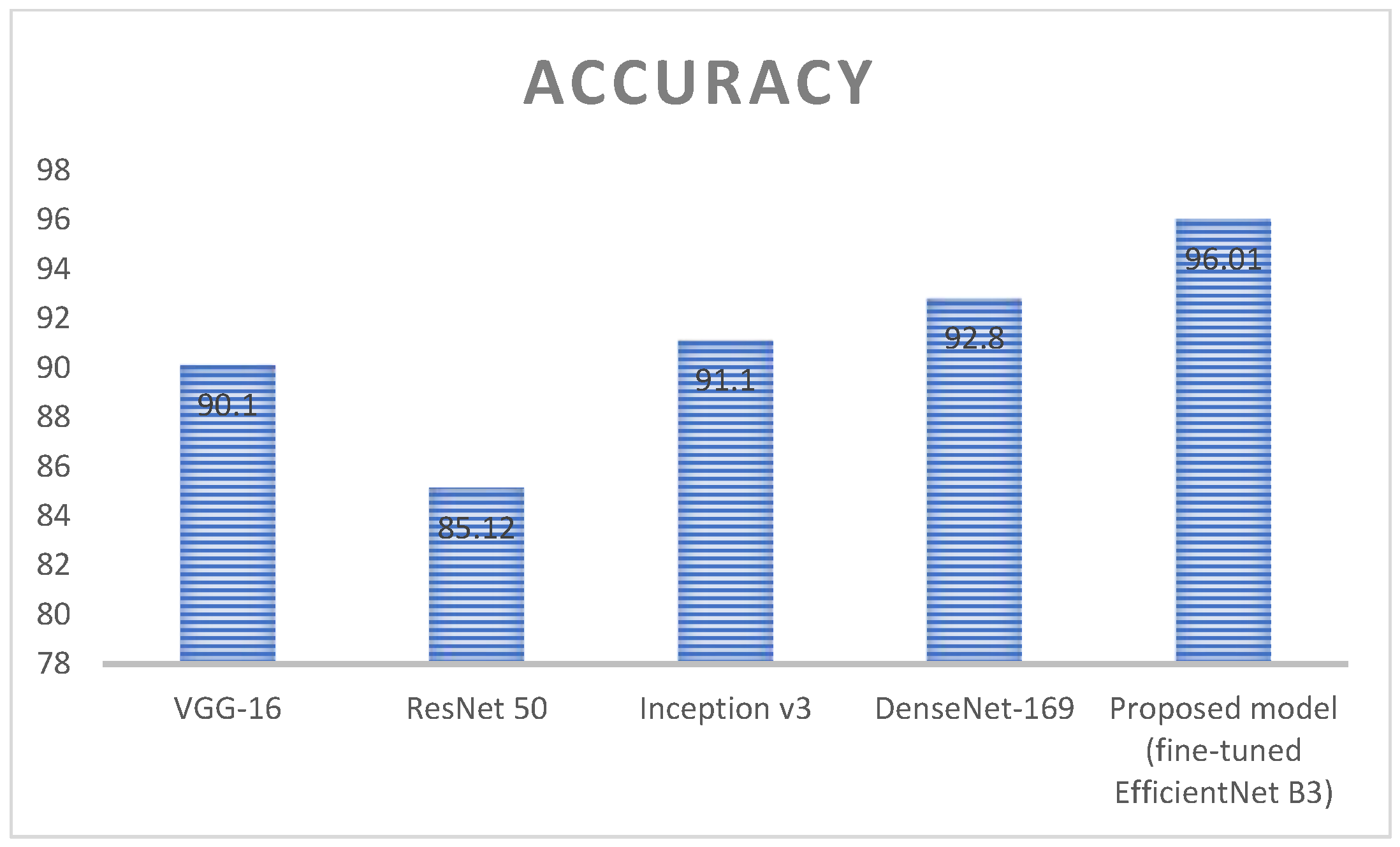 Diagnostics 13 01491 g013 Diagnostics 13 01491 g013
