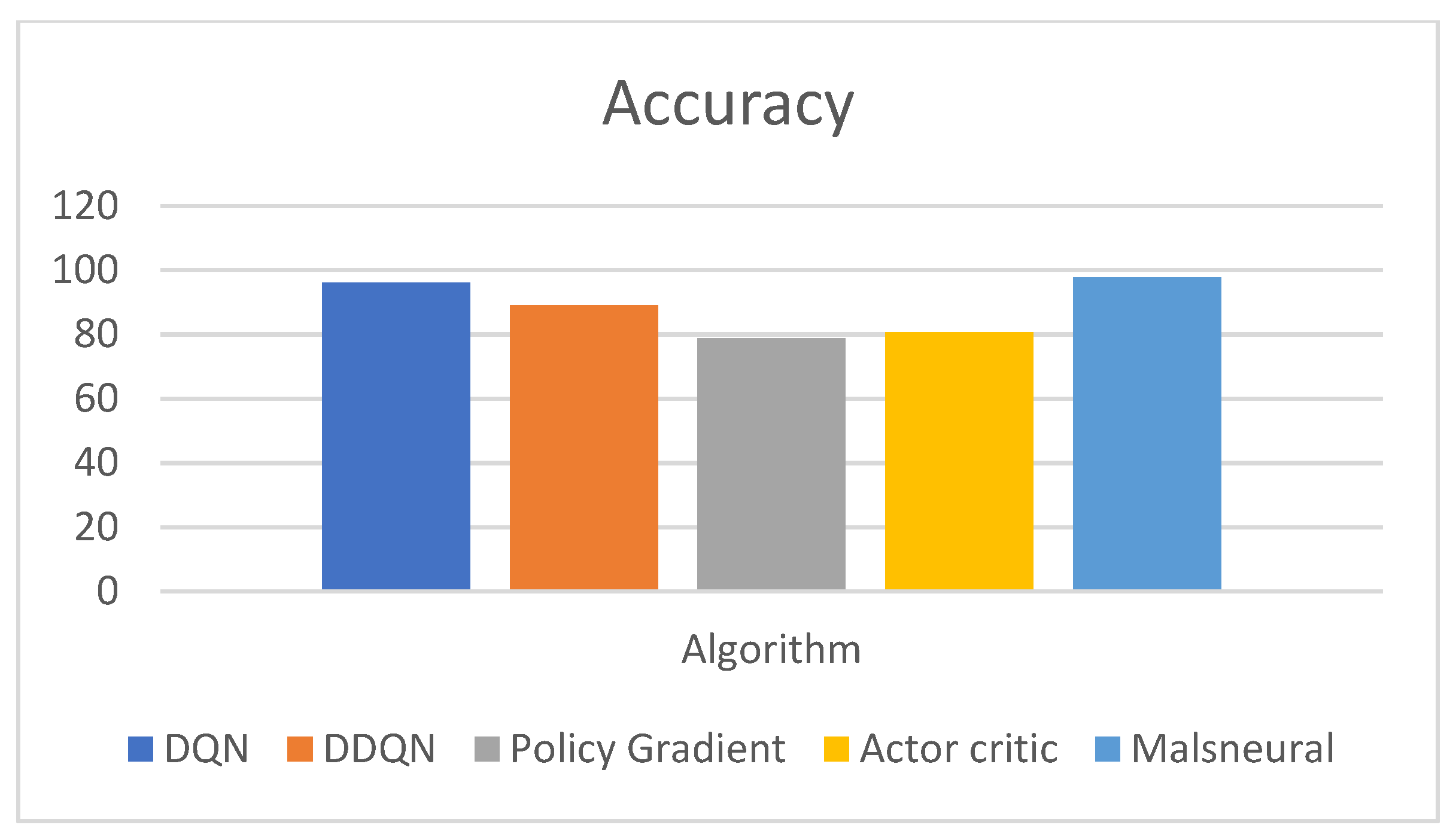 Diagnostics 13 01491 g018 Diagnostics 13 01491 g018