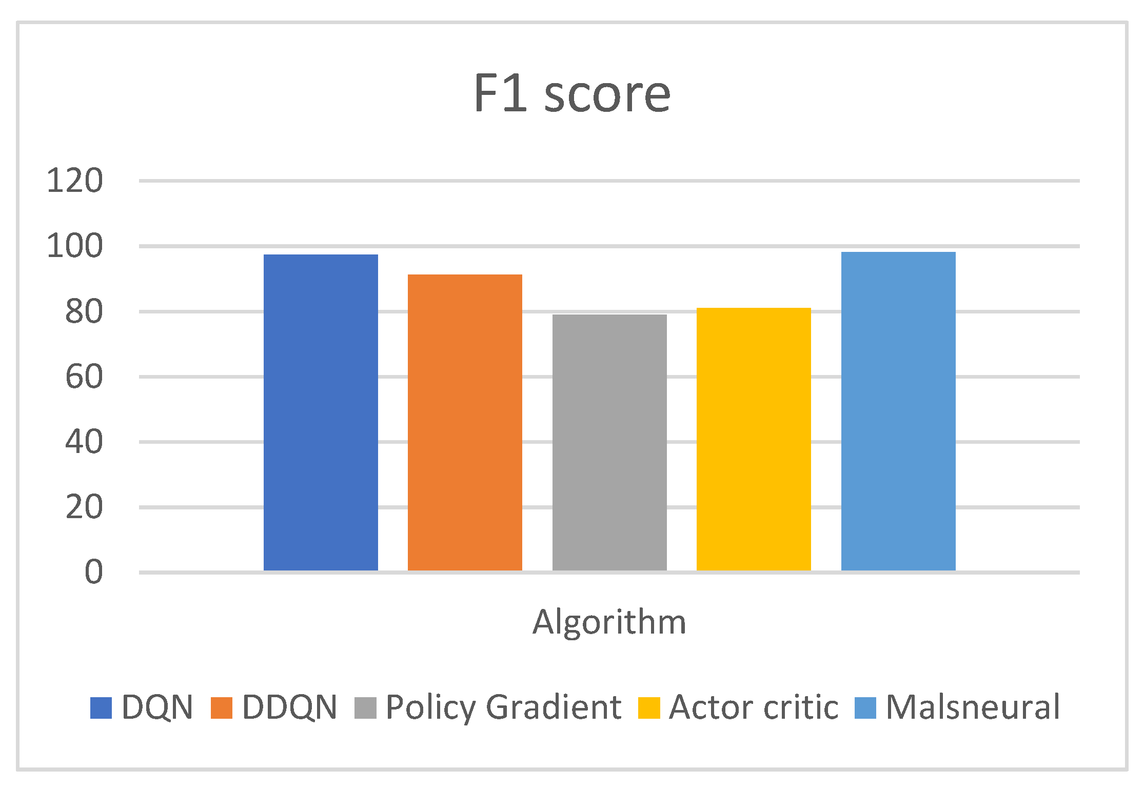 Diagnostics 13 01491 g019 Diagnostics 13 01491 g019
