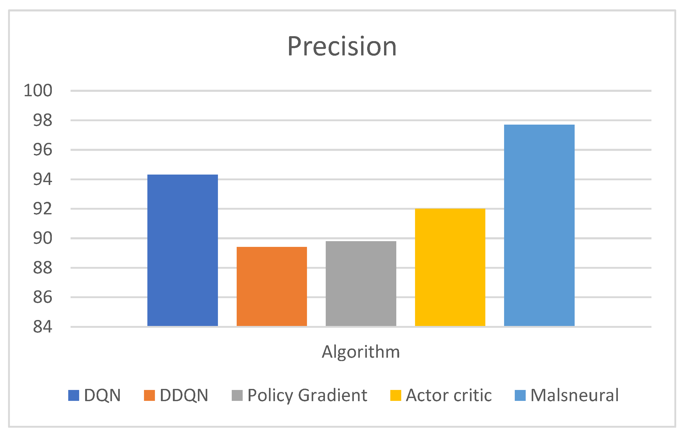 Diagnostics 13 01491 g020 Diagnostics 13 01491 g020