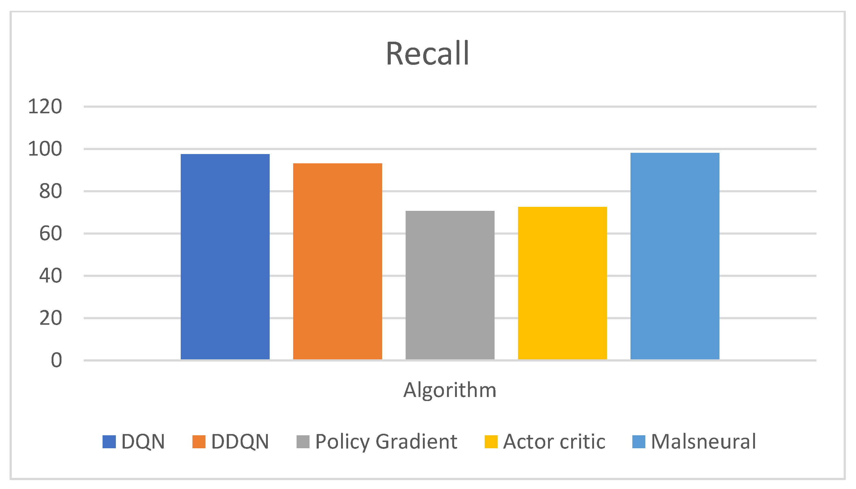Diagnostics 13 01491 g021 Diagnostics 13 01491 g021