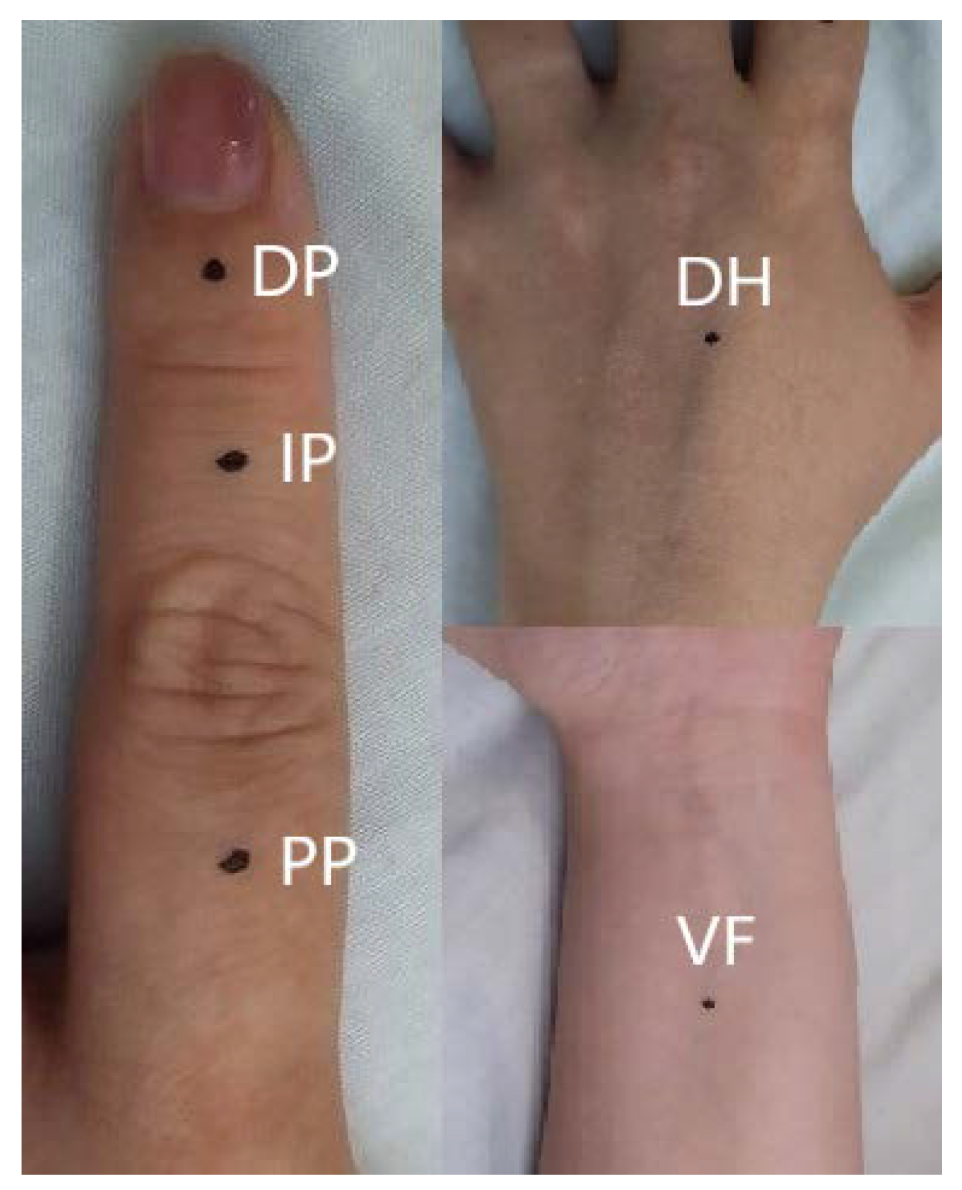 Diagnostics 13 01495 g001 Diagnostics 13 01495 g001