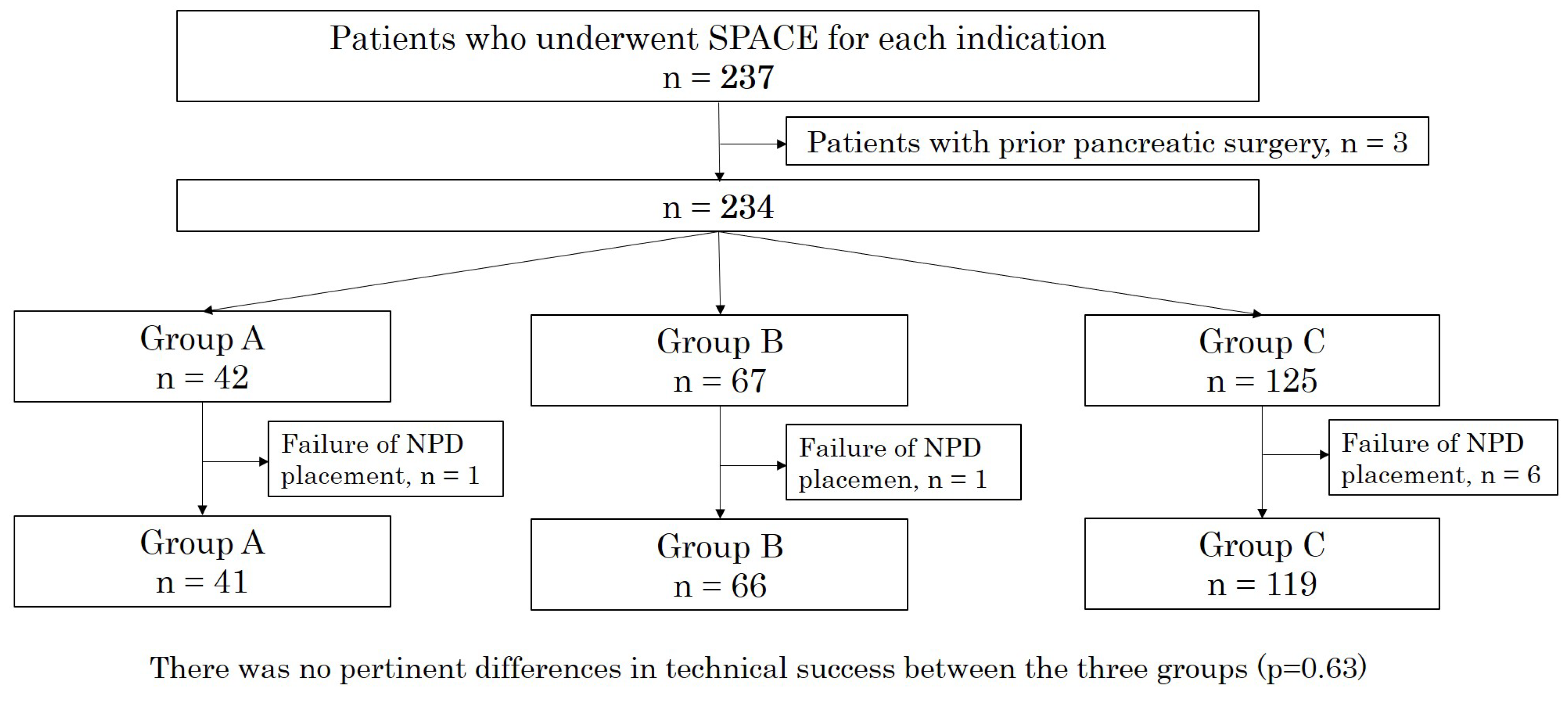 Diagnostics 13 01498 g001