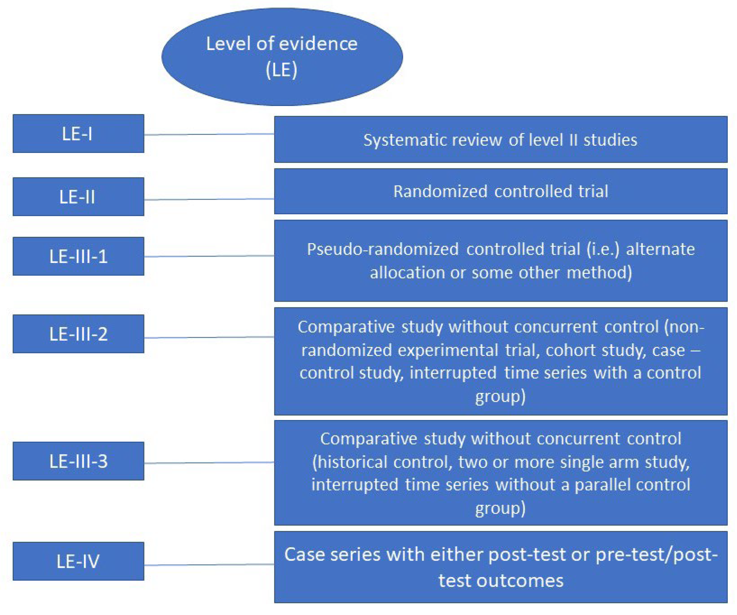 Diagnostics 13 01499 g001 Diagnostics 13 01499 g001