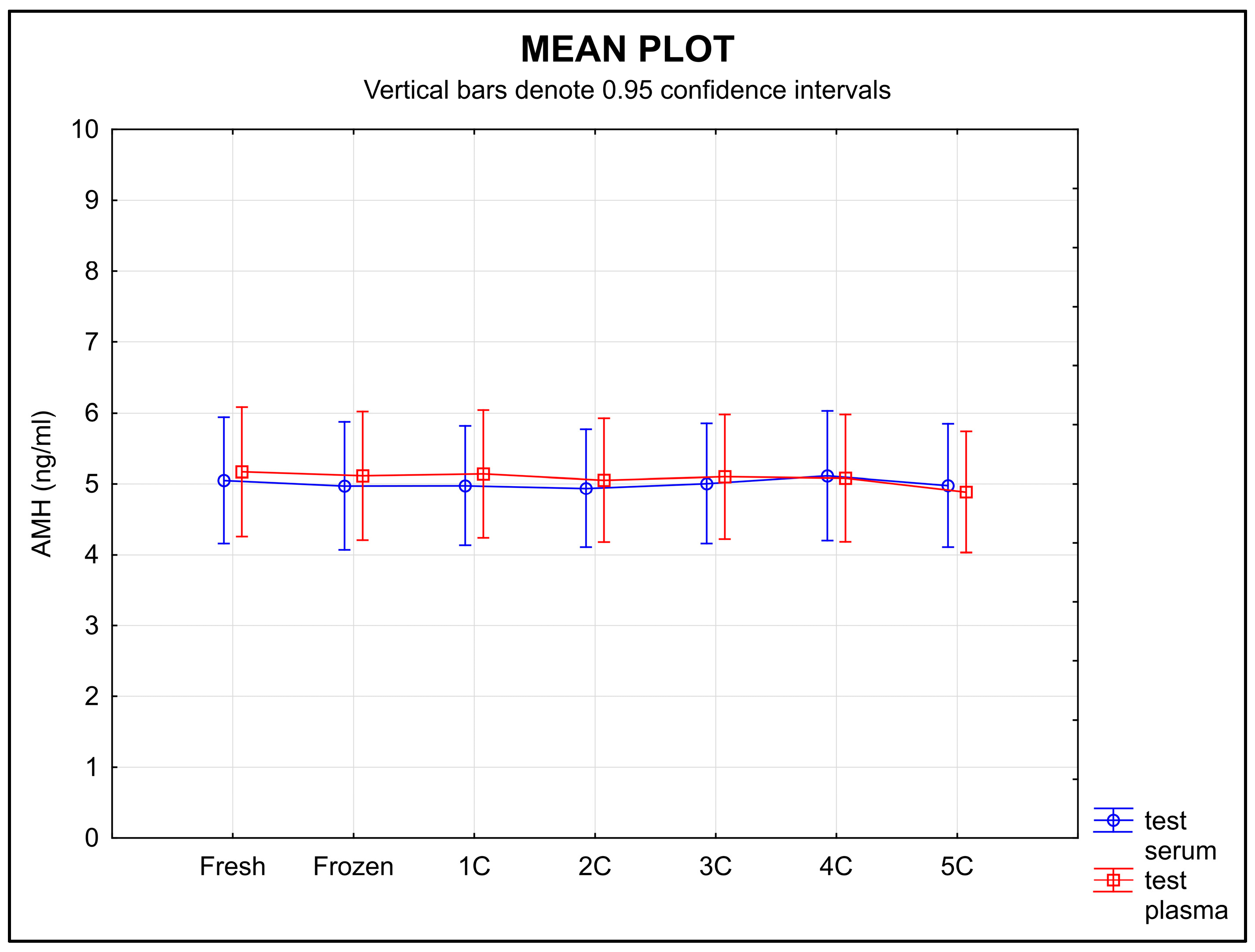 Diagnostics 13 01501 g002 Diagnostics 13 01501 g002