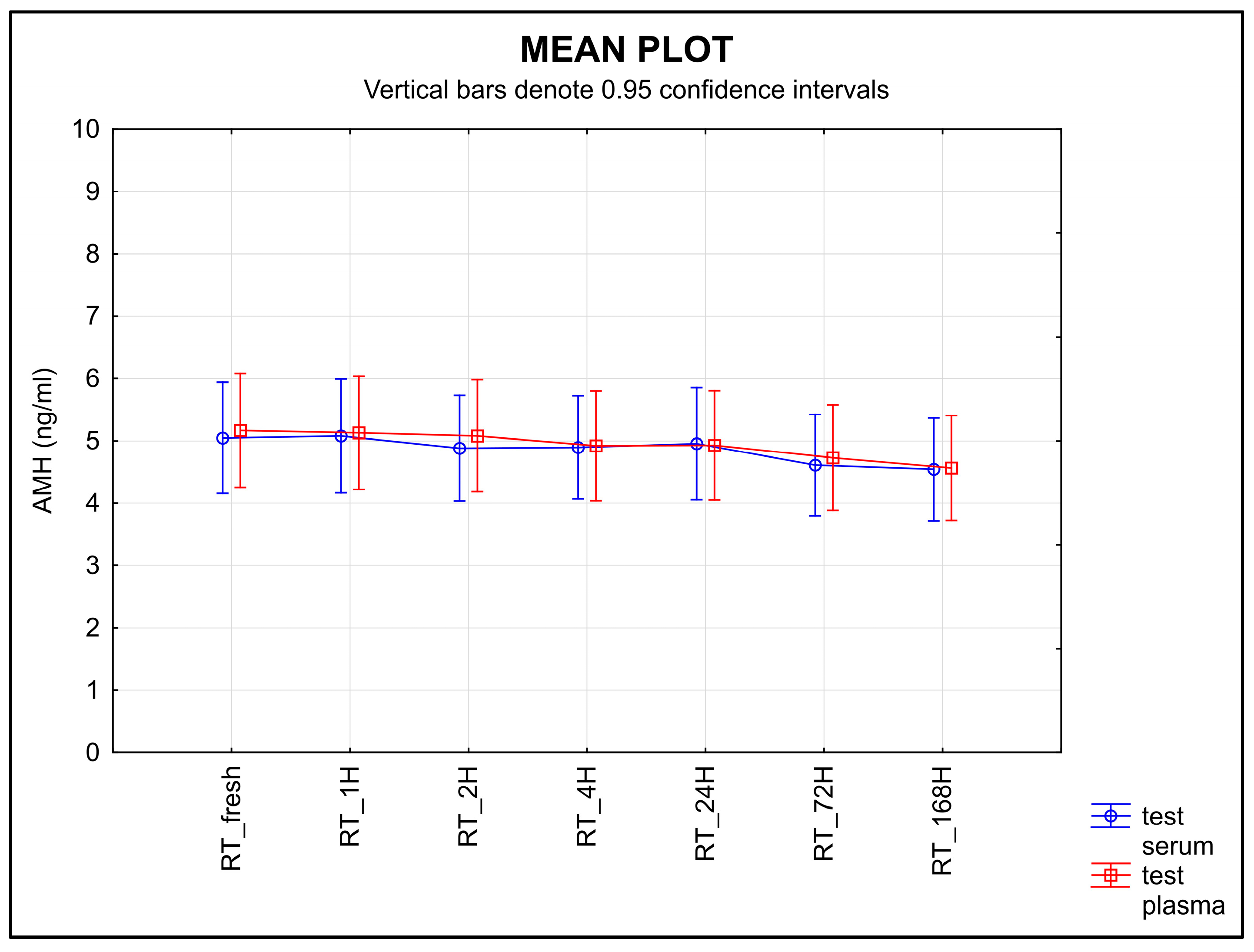 Diagnostics 13 01501 g003 Diagnostics 13 01501 g003