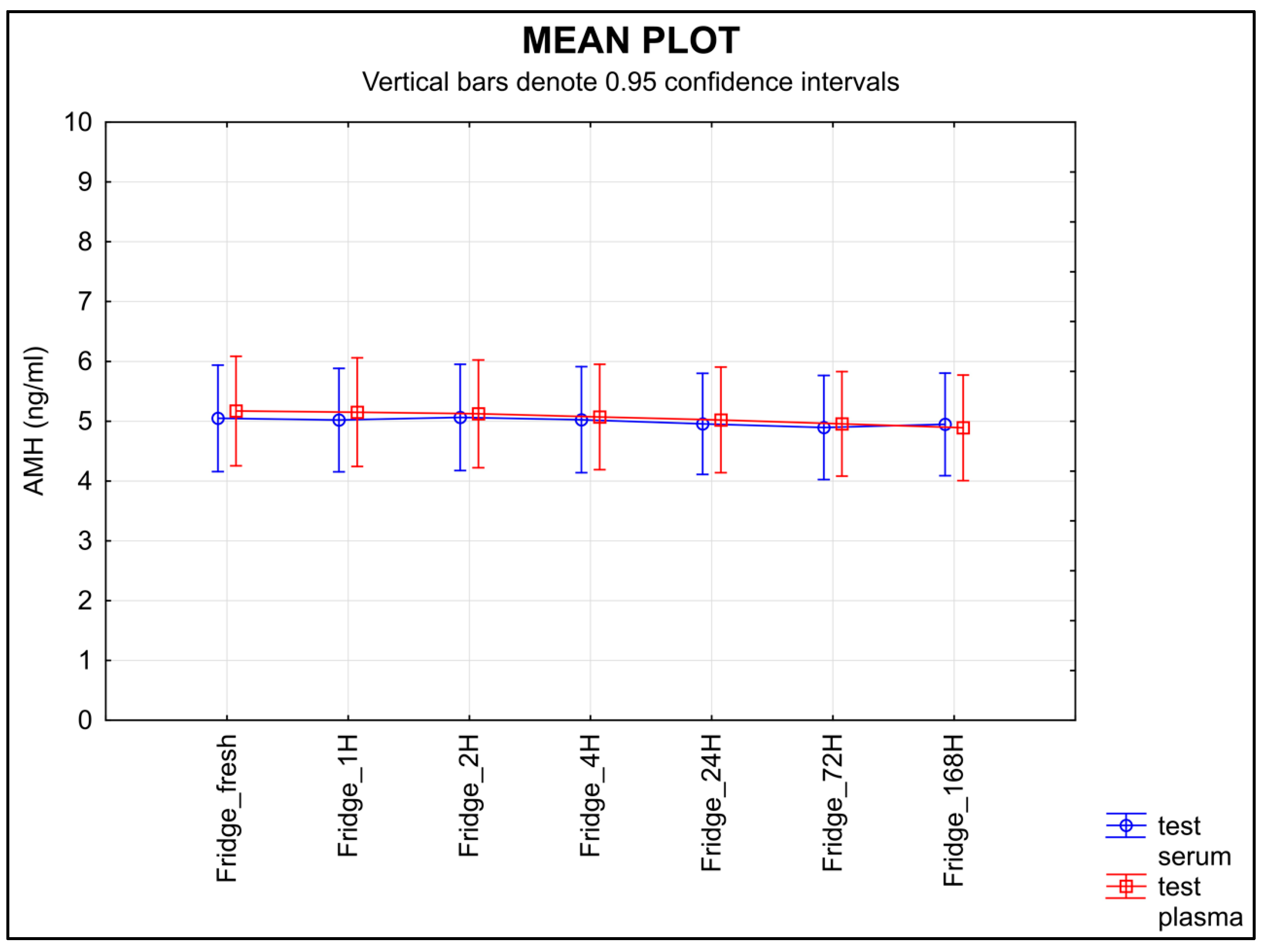 Diagnostics 13 01501 g004 Diagnostics 13 01501 g004