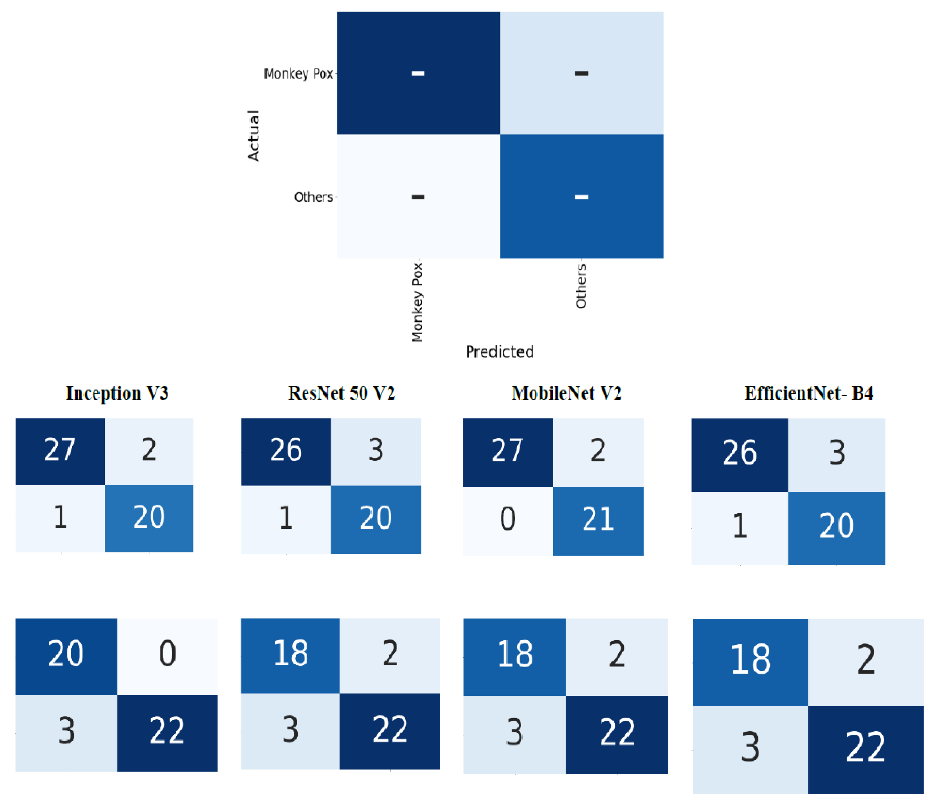 Diagnostics 13 01503 g004
