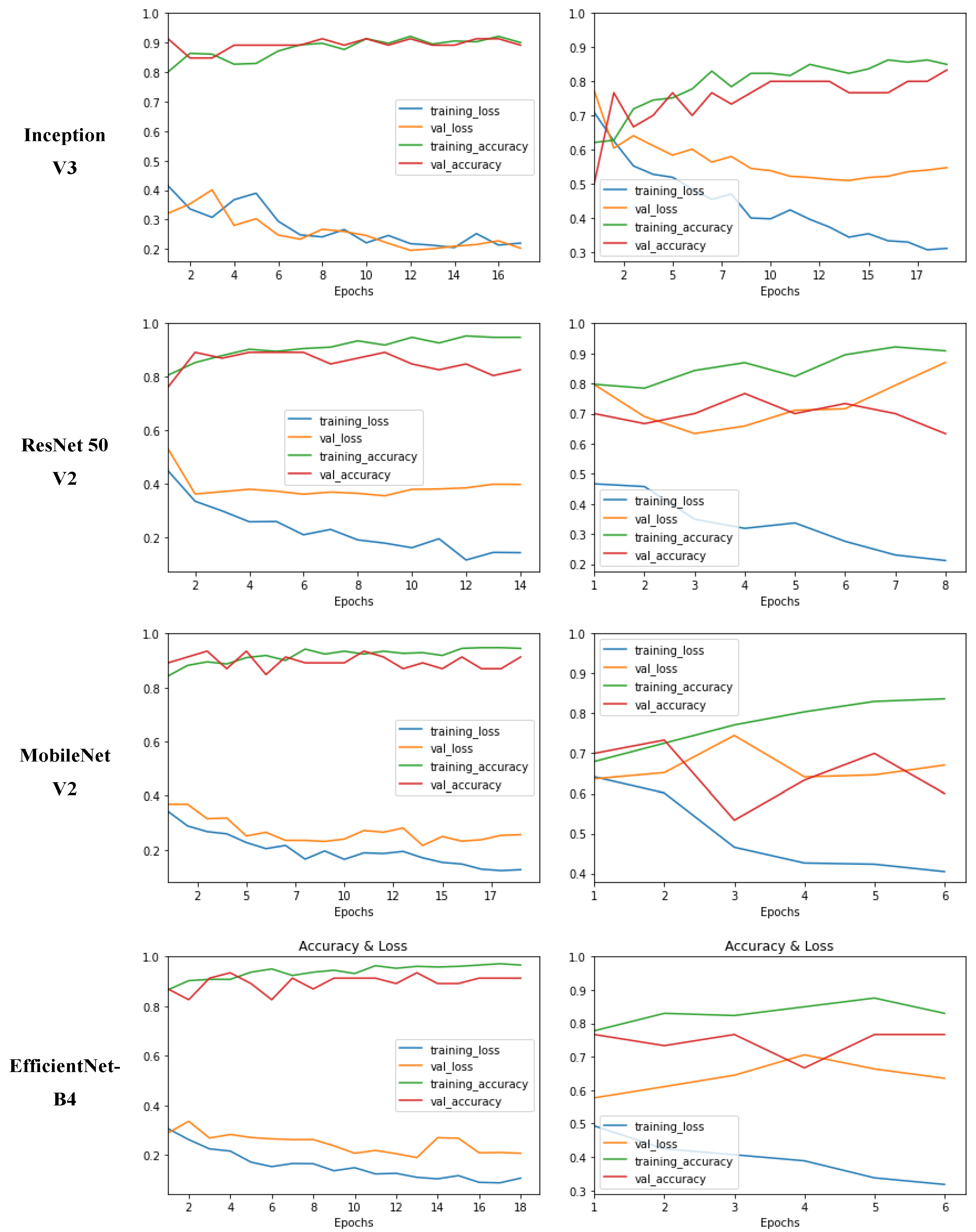 Diagnostics 13 01503 g006