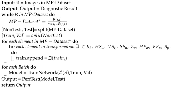 Diagnostics 13 01503 i001