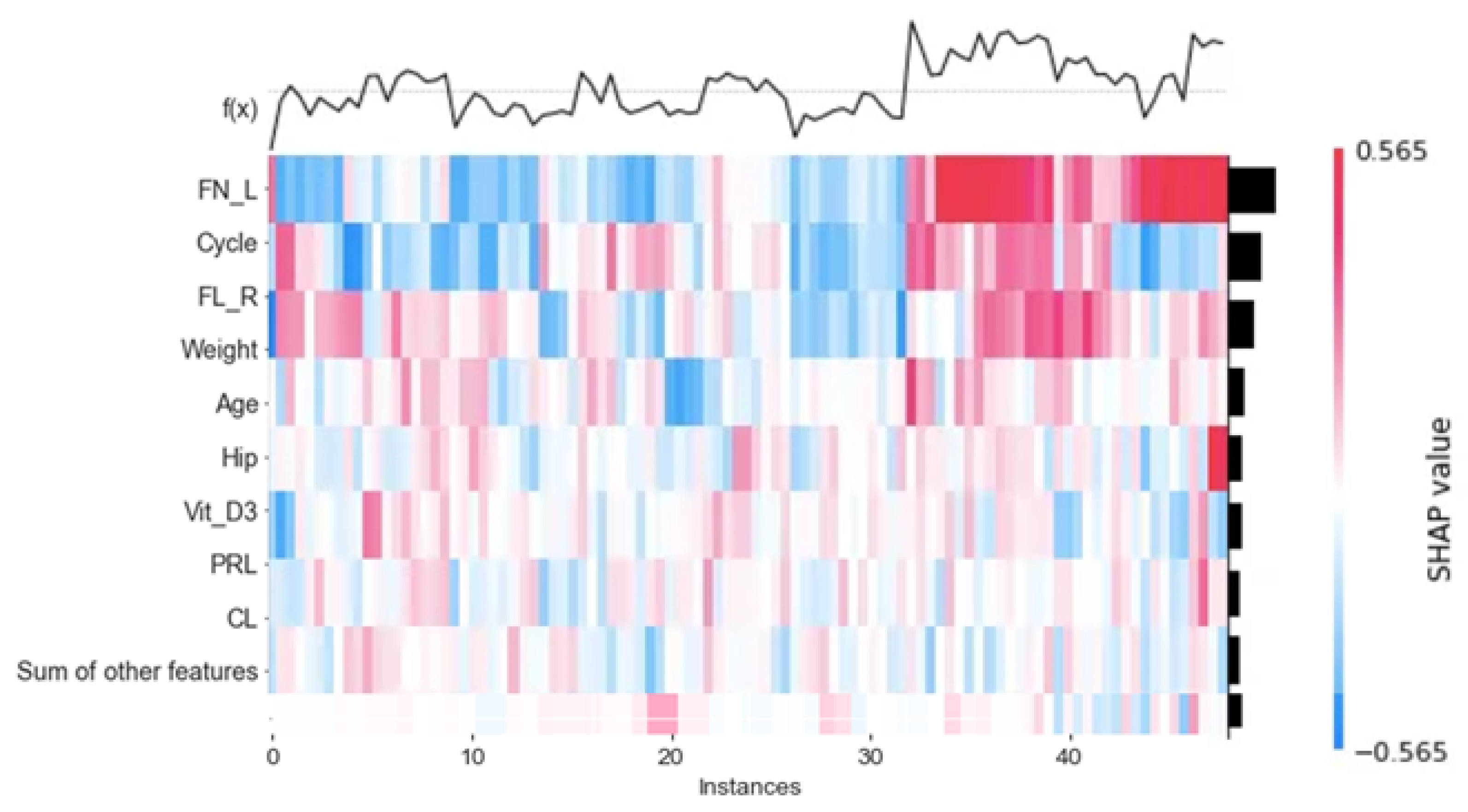Diagnostics 13 01506 g011 Diagnostics 13 01506 g011