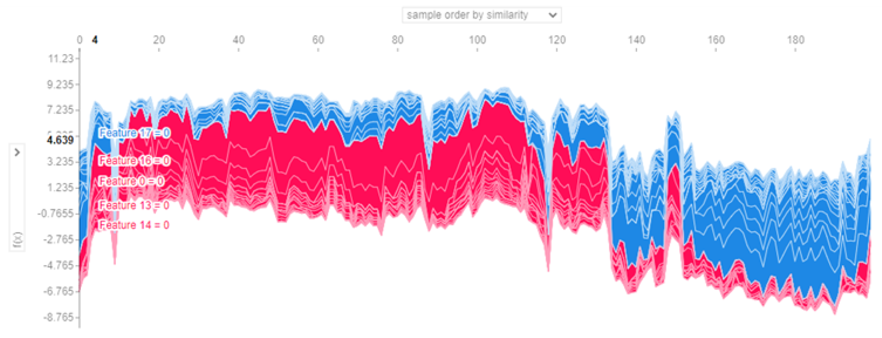 Diagnostics 13 01506 g014 Diagnostics 13 01506 g014