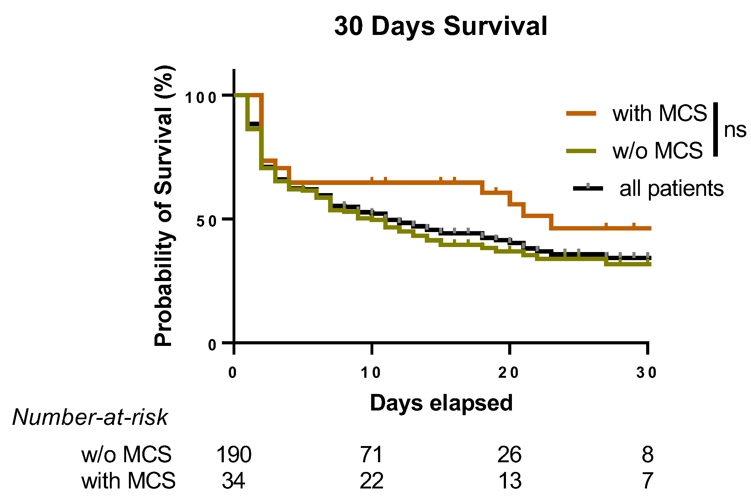 Diagnostics 13 01523 g002 Diagnostics 13 01523 g002