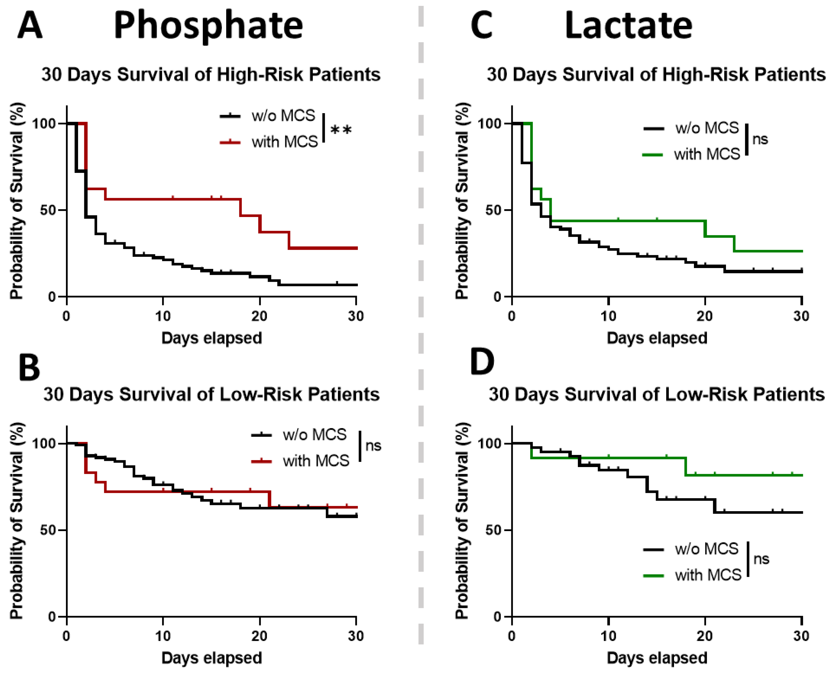 Diagnostics 13 01523 g004 Diagnostics 13 01523 g004