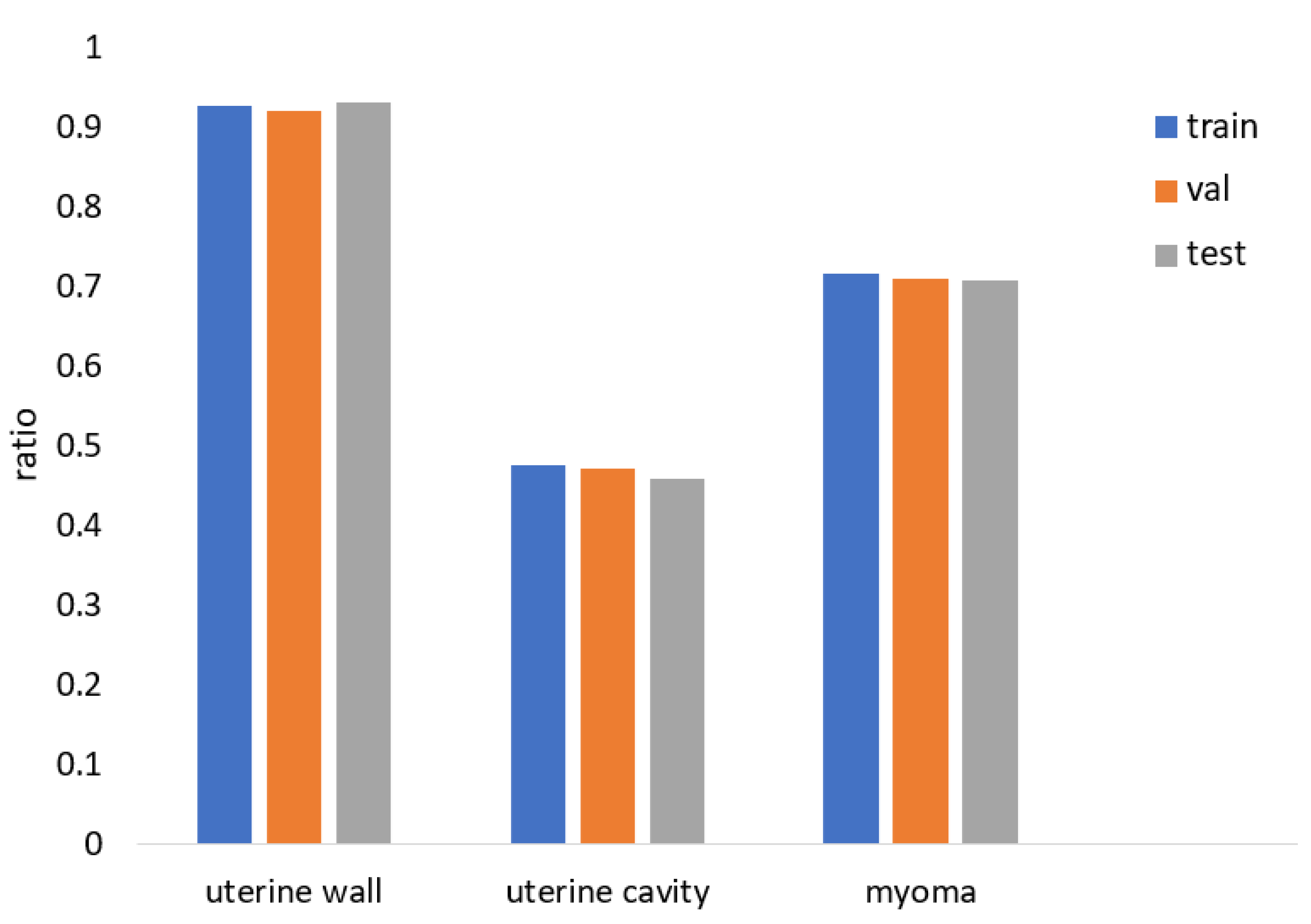 Diagnostics 13 01525 g004 Diagnostics 13 01525 g004