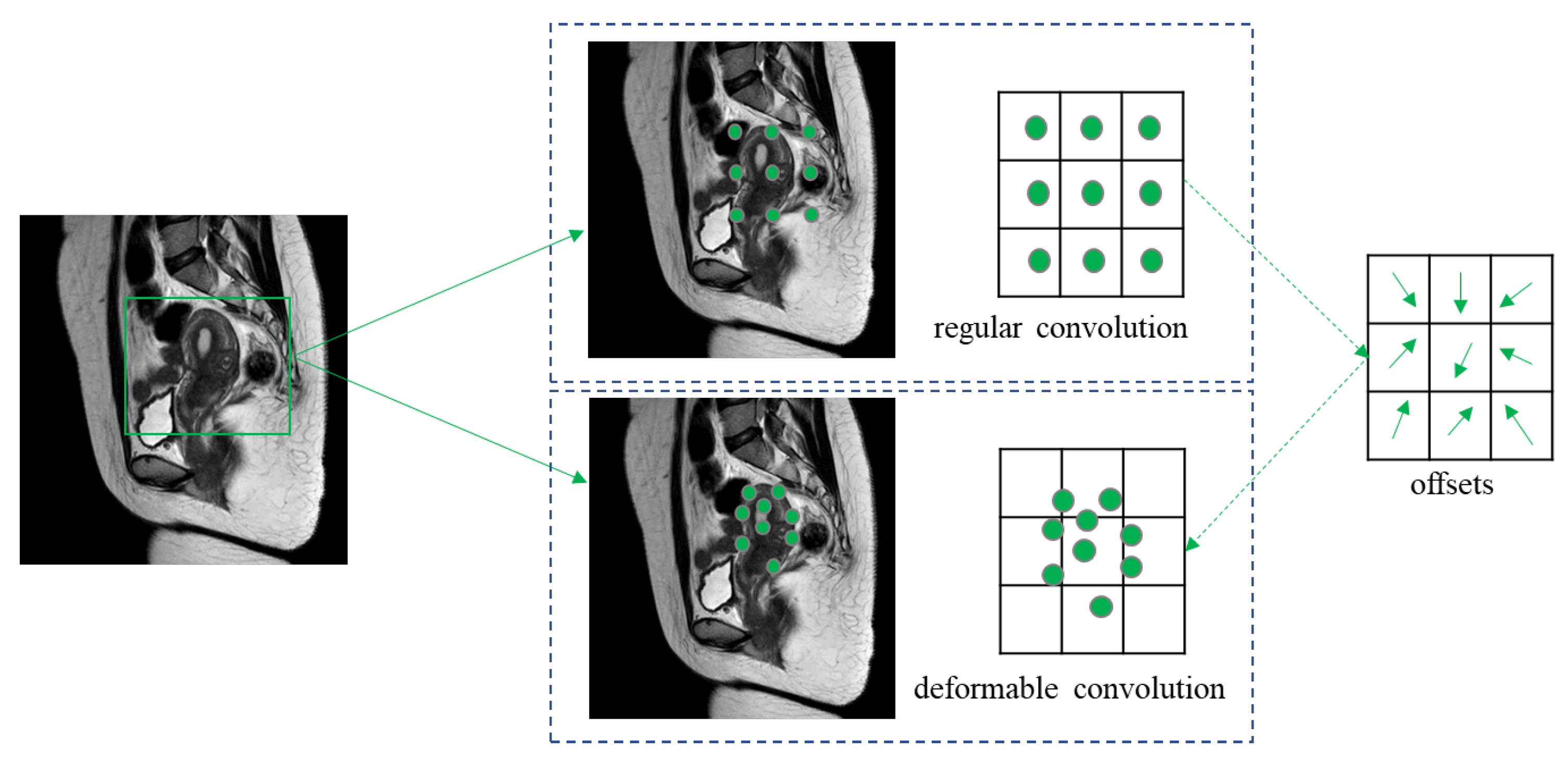 Diagnostics 13 01525 g007 Diagnostics 13 01525 g007