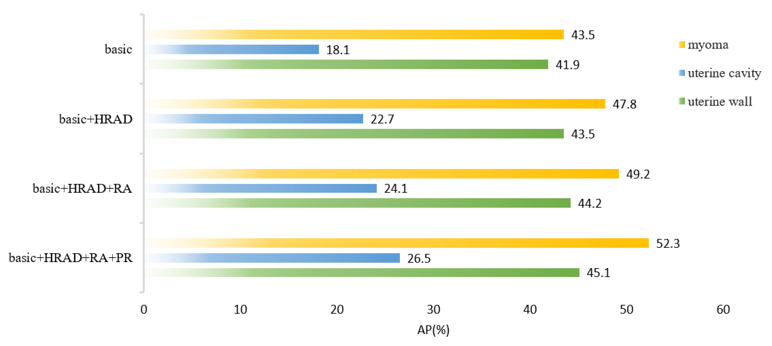 Diagnostics 13 01525 g013 Diagnostics 13 01525 g013