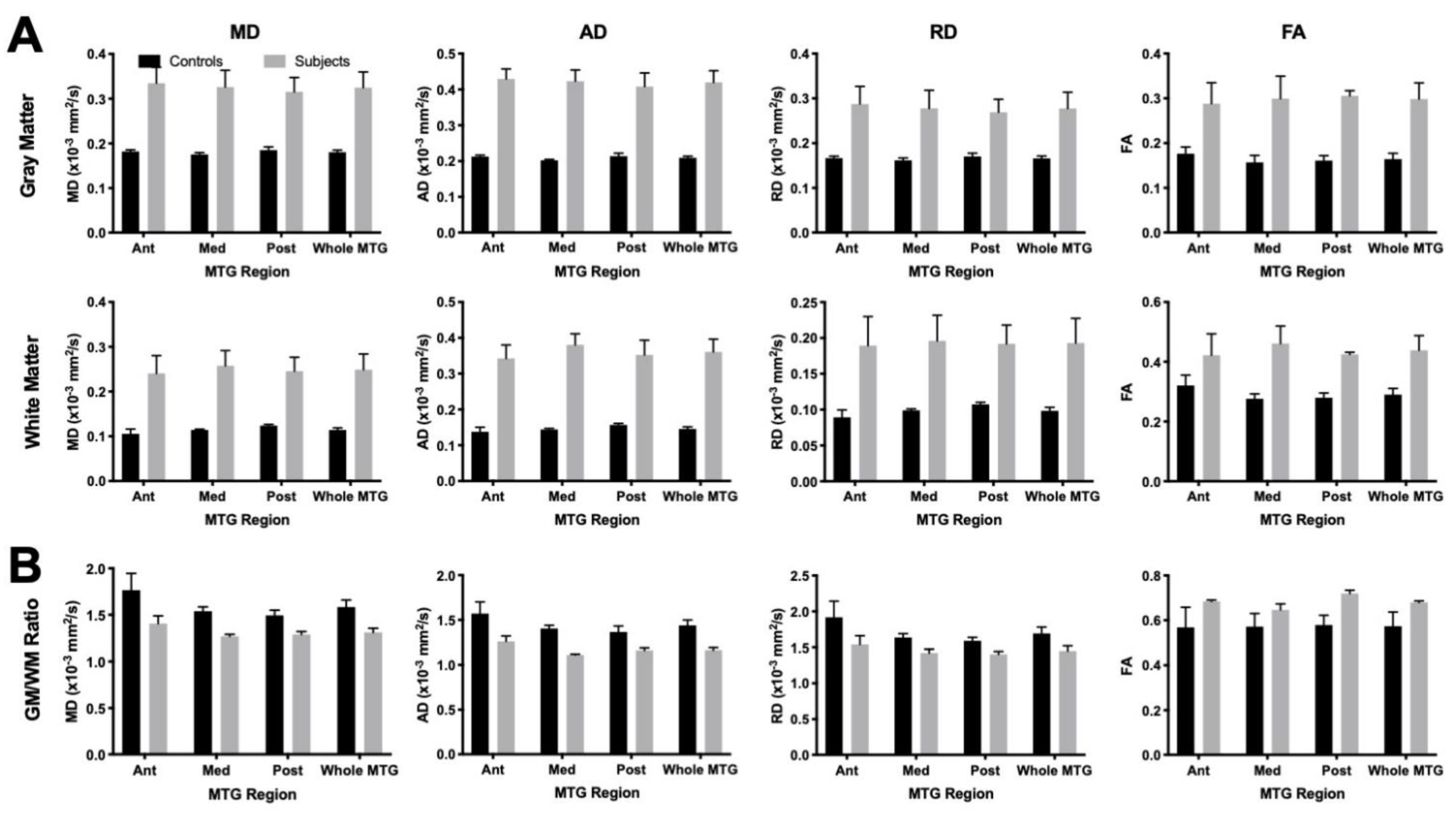 Diagnostics 13 01529 g006 Diagnostics 13 01529 g006
