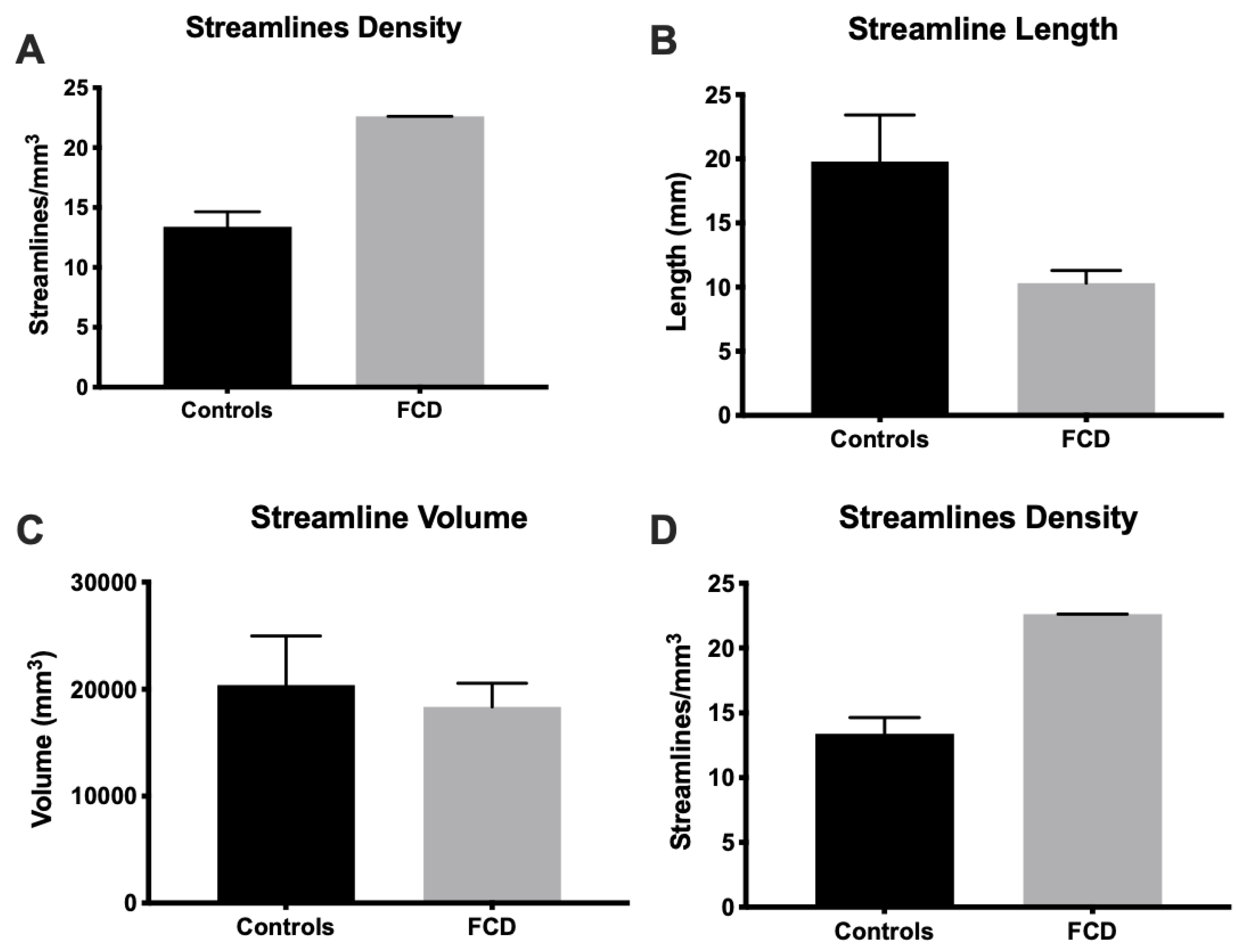 Diagnostics 13 01529 g011 Diagnostics 13 01529 g011