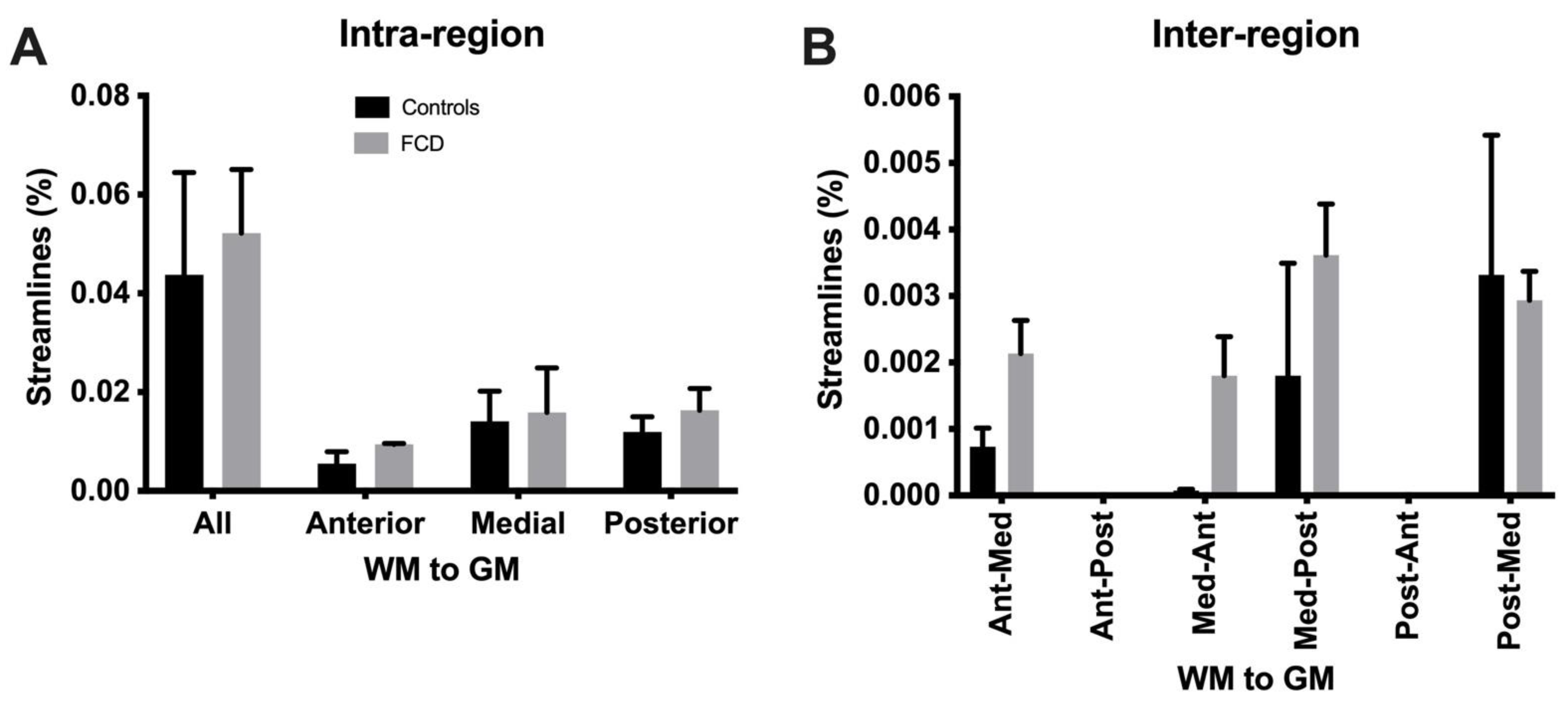 Diagnostics 13 01529 g012 Diagnostics 13 01529 g012