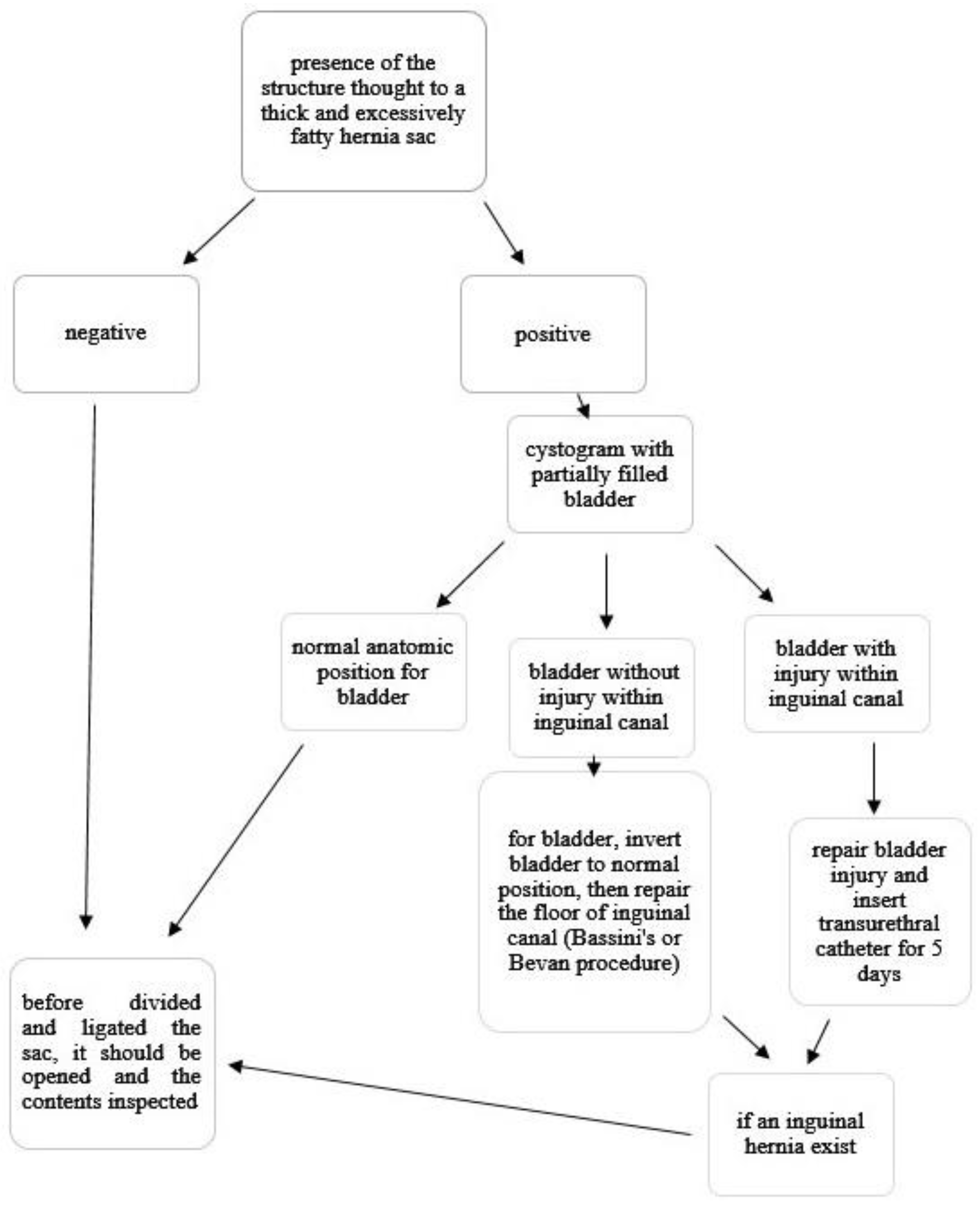 Diagnostics 13 01533 g002 Diagnostics 13 01533 g002