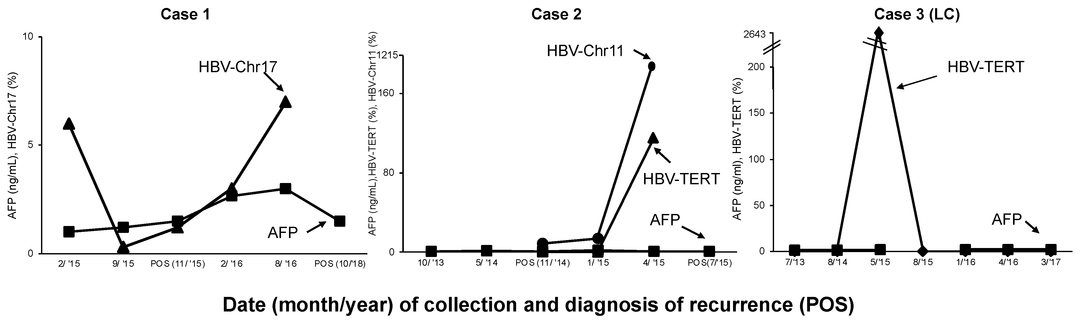 Diagnostics 13 01537 g001 Diagnostics 13 01537 g001