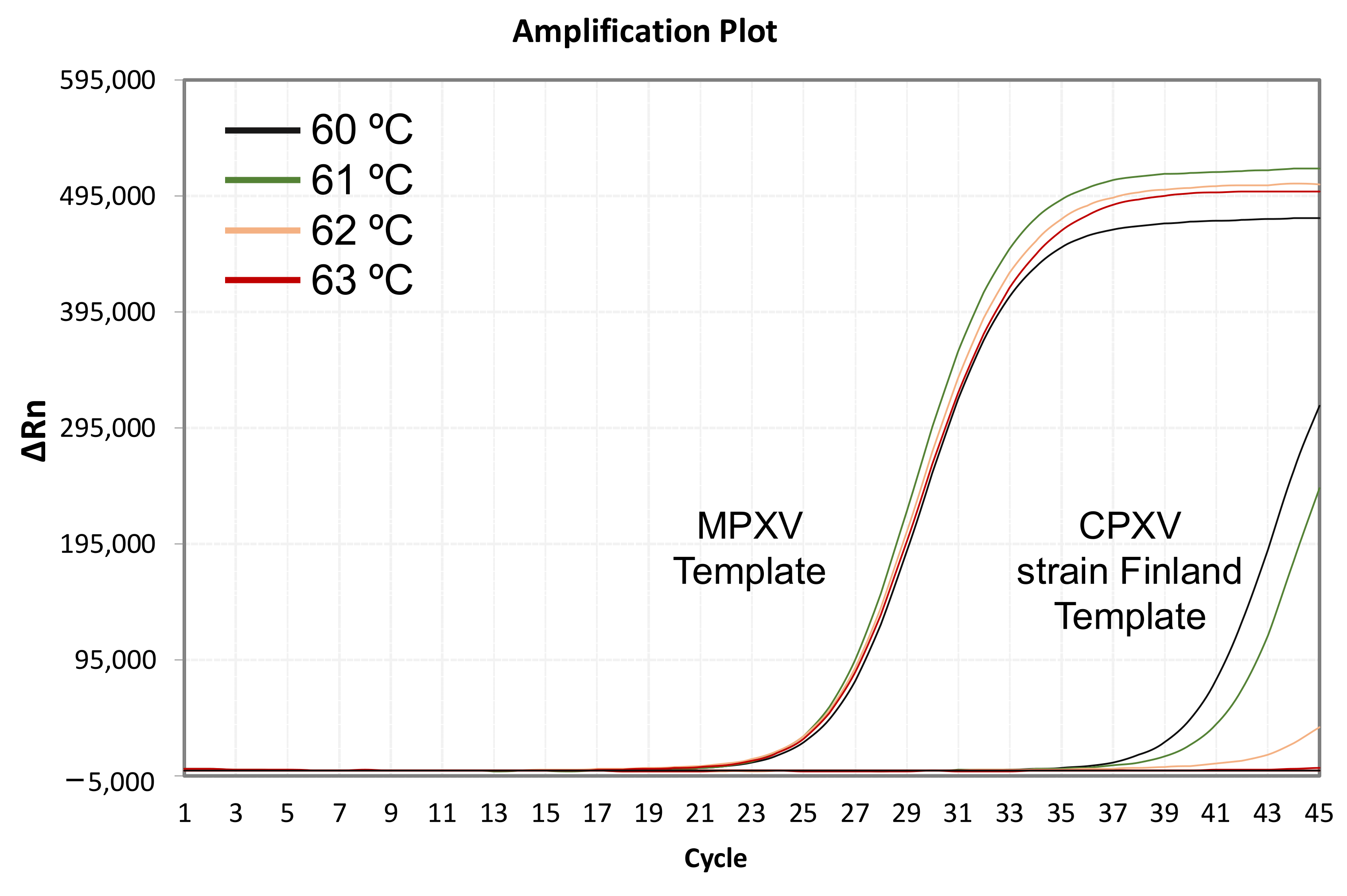 Diagnostics 13 01560 g002 Diagnostics 13 01560 g002