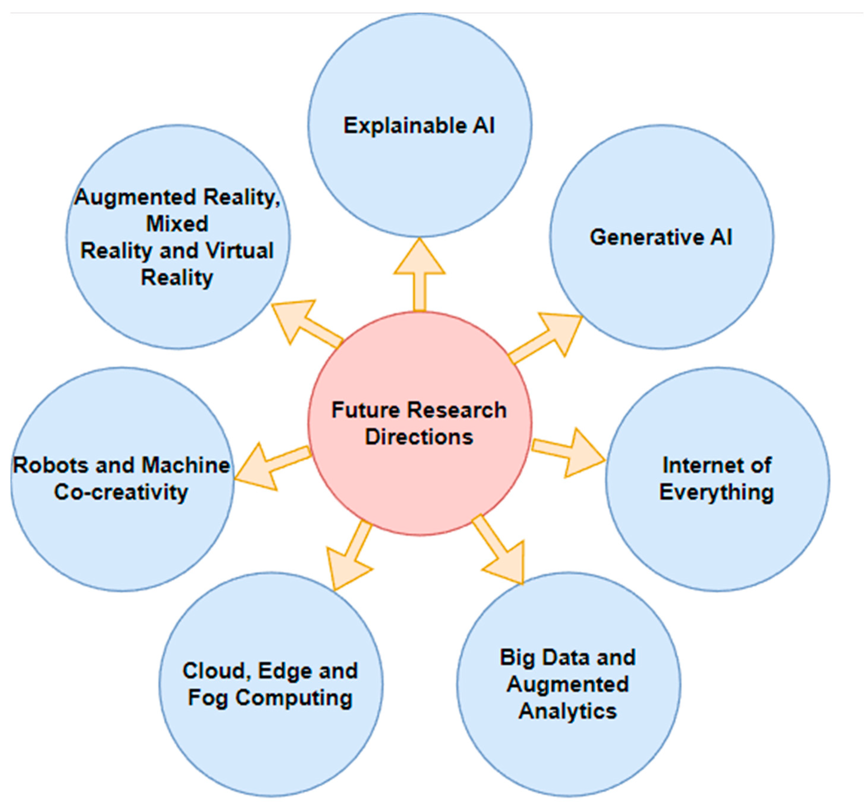 Diagnostics 13 01563 g008 Diagnostics 13 01563 g008