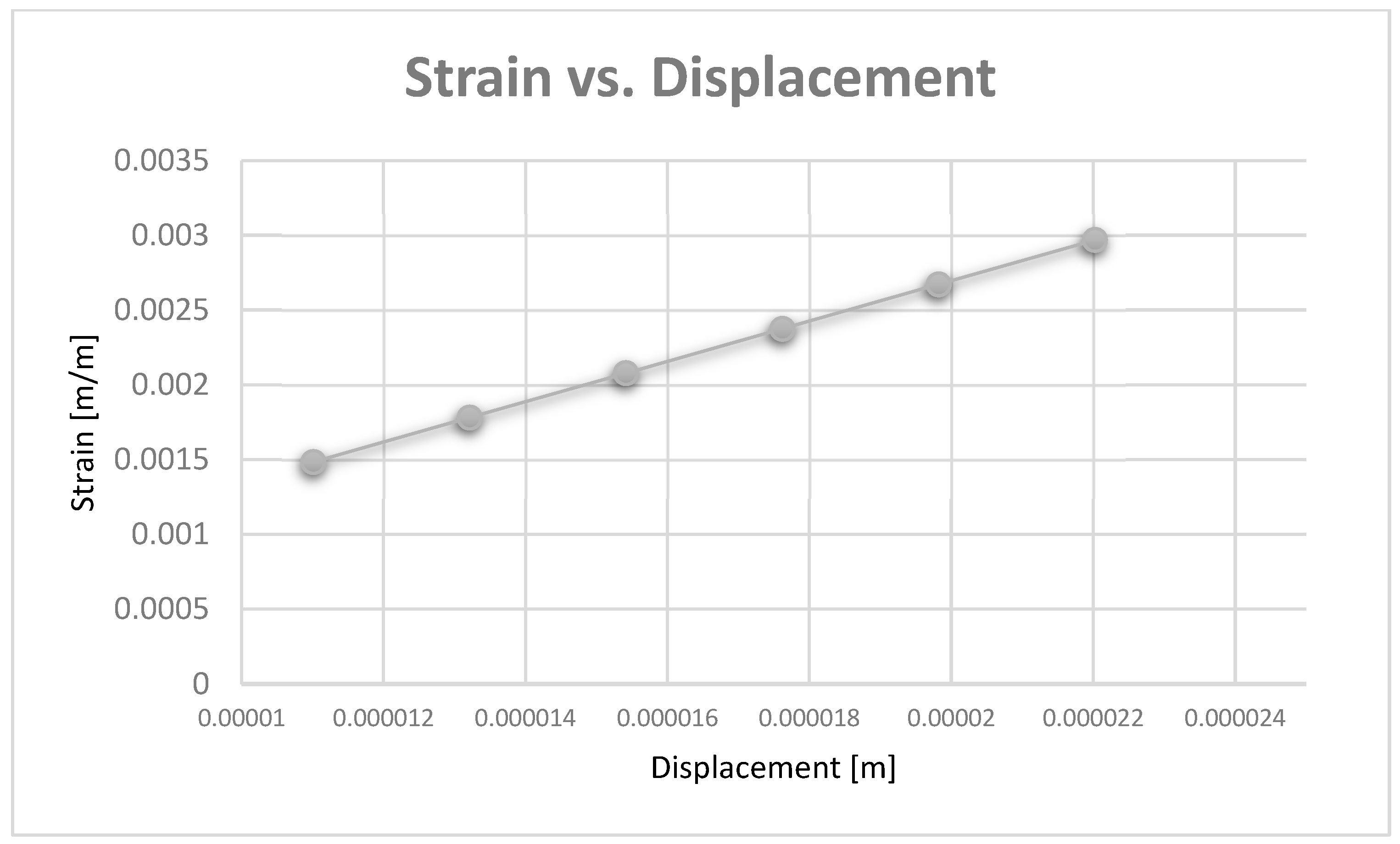 Diagnostics 13 01567 g029