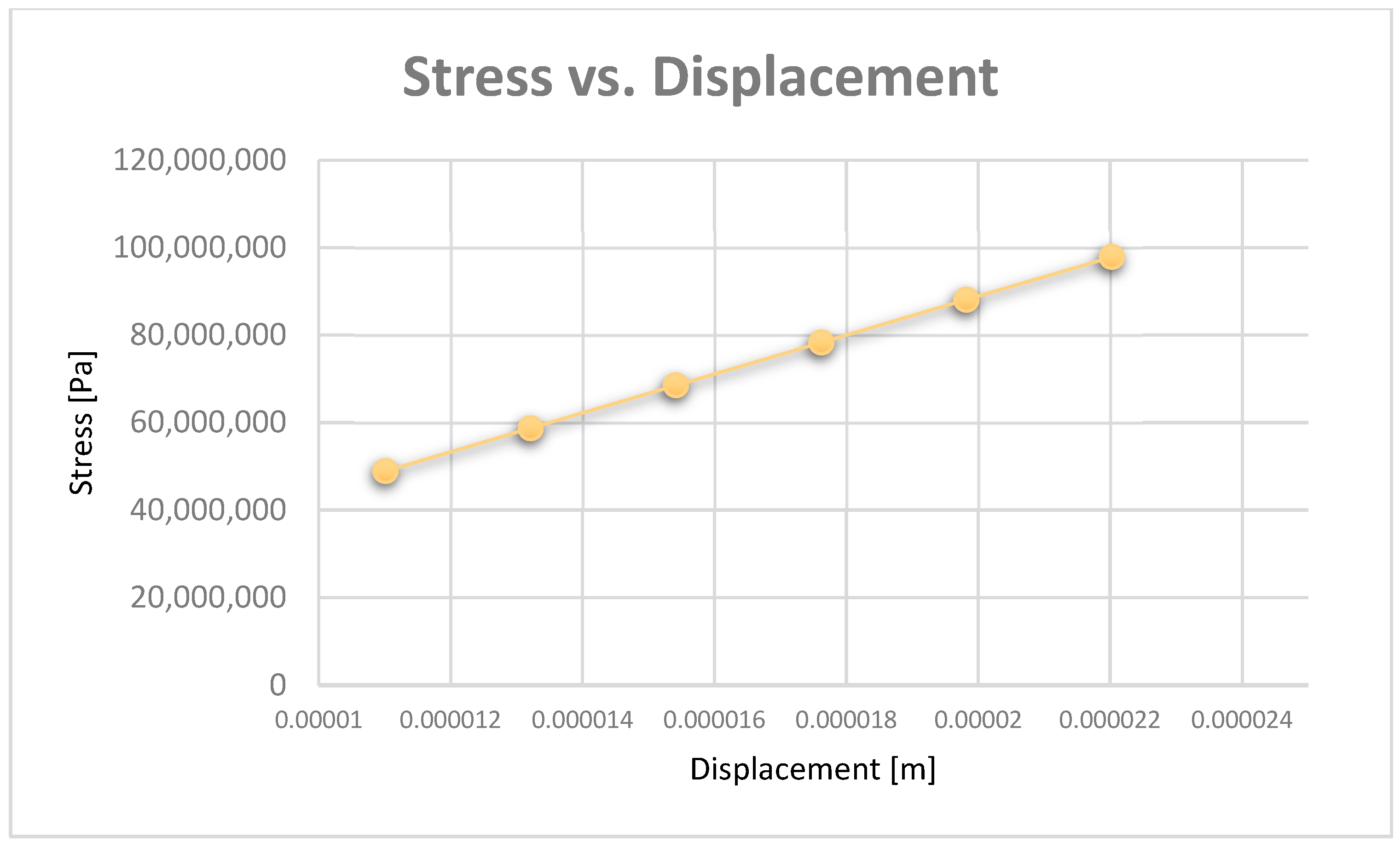 Diagnostics 13 01567 g030