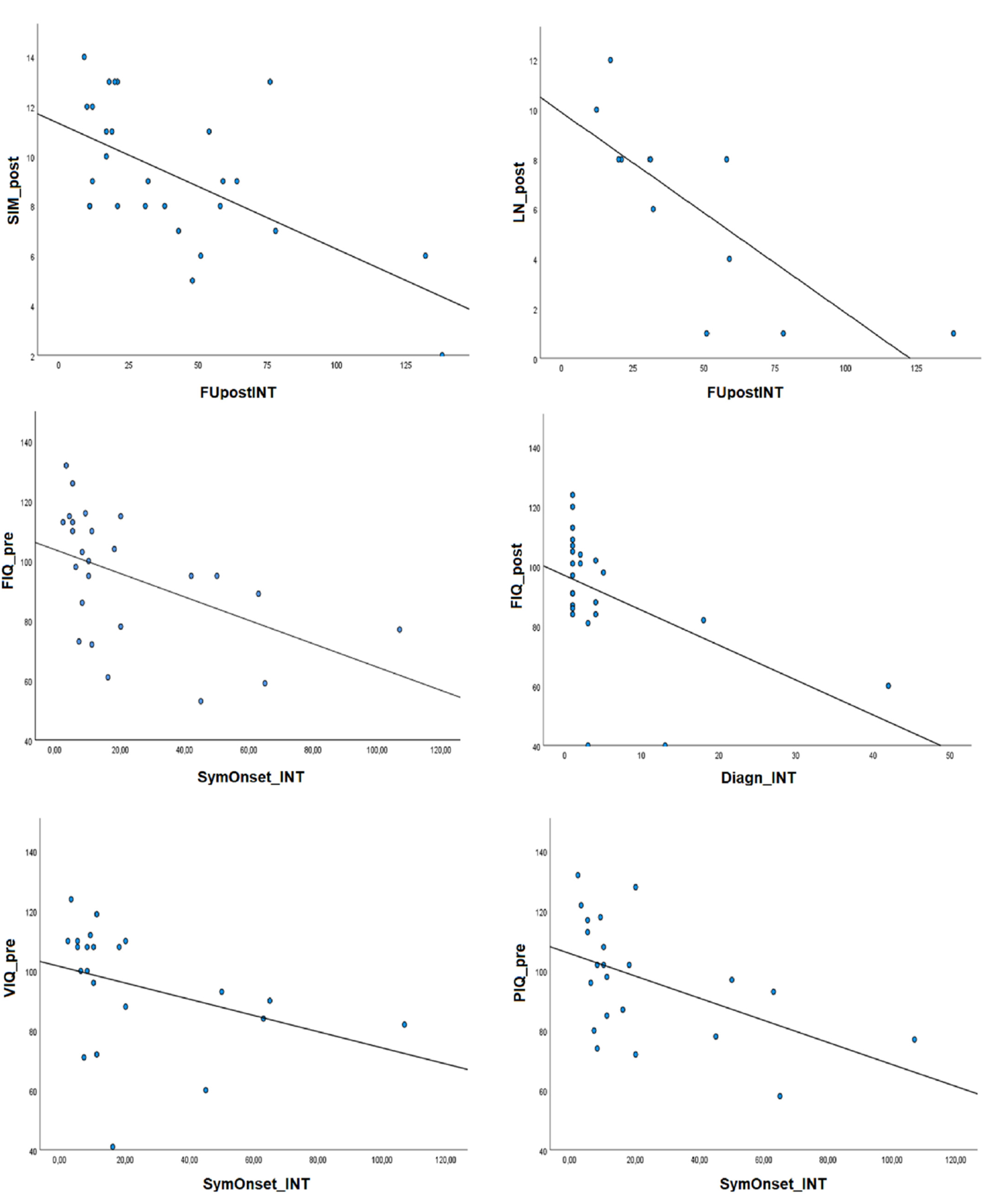 Diagnostics 13 01568 g001