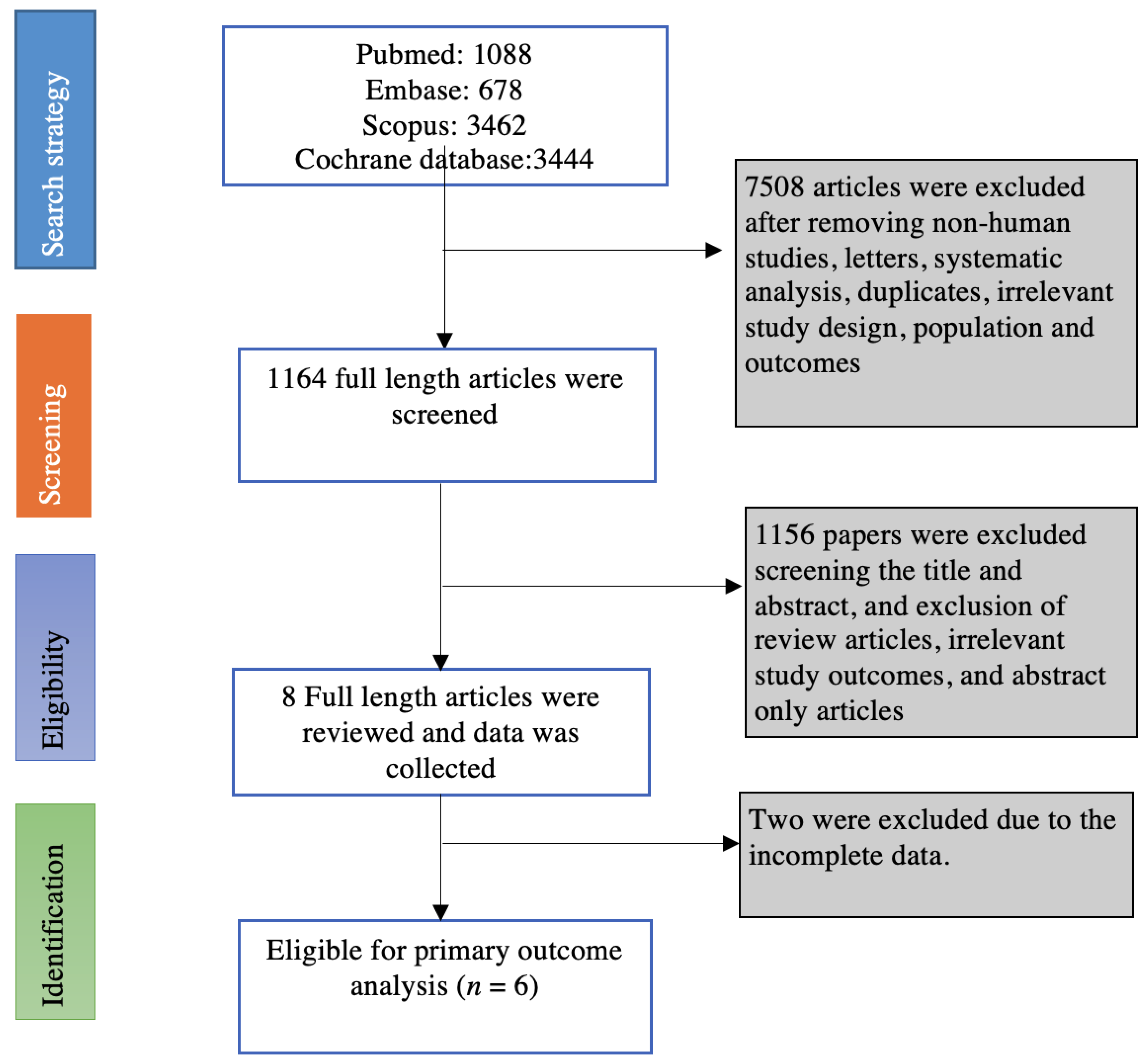 Diagnostics 13 01569 g001