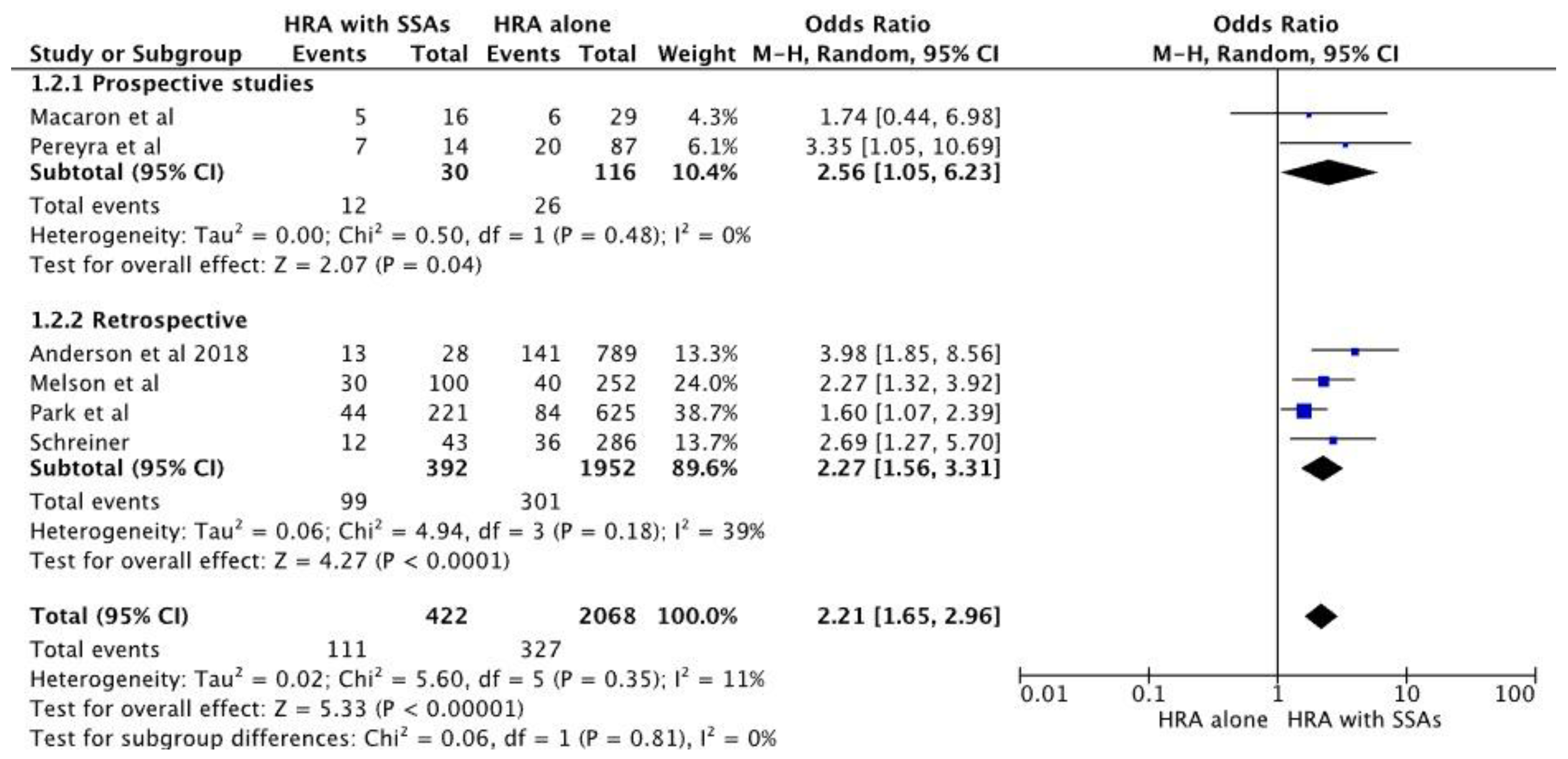 Diagnostics 13 01569 g003