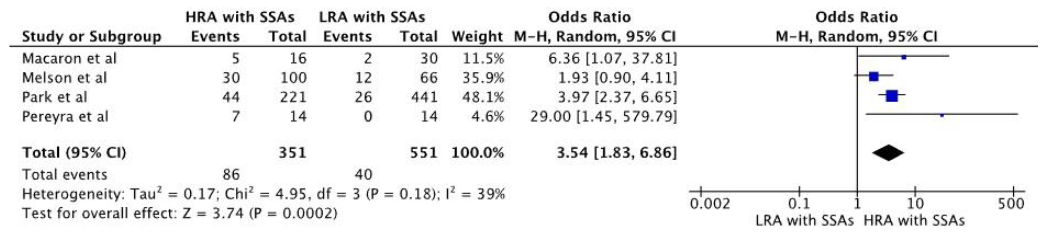 Diagnostics 13 01569 g004