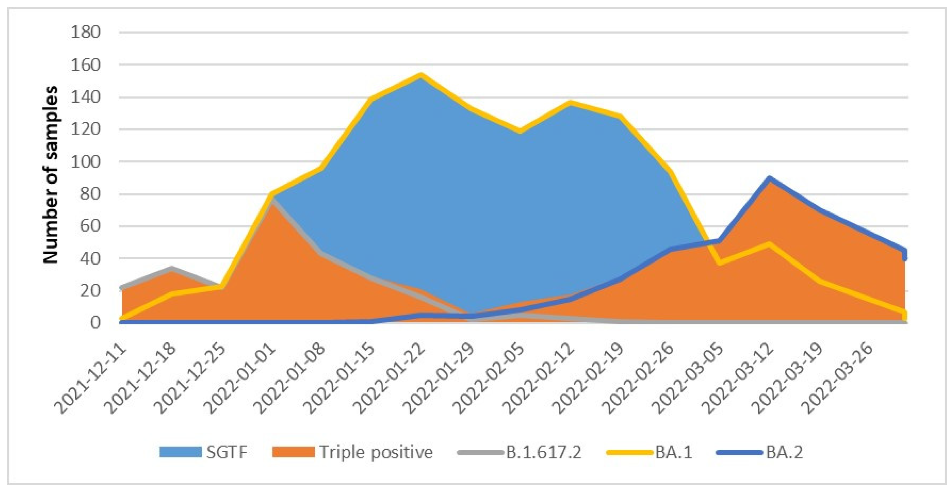 Diagnostics 13 01573 g002 550