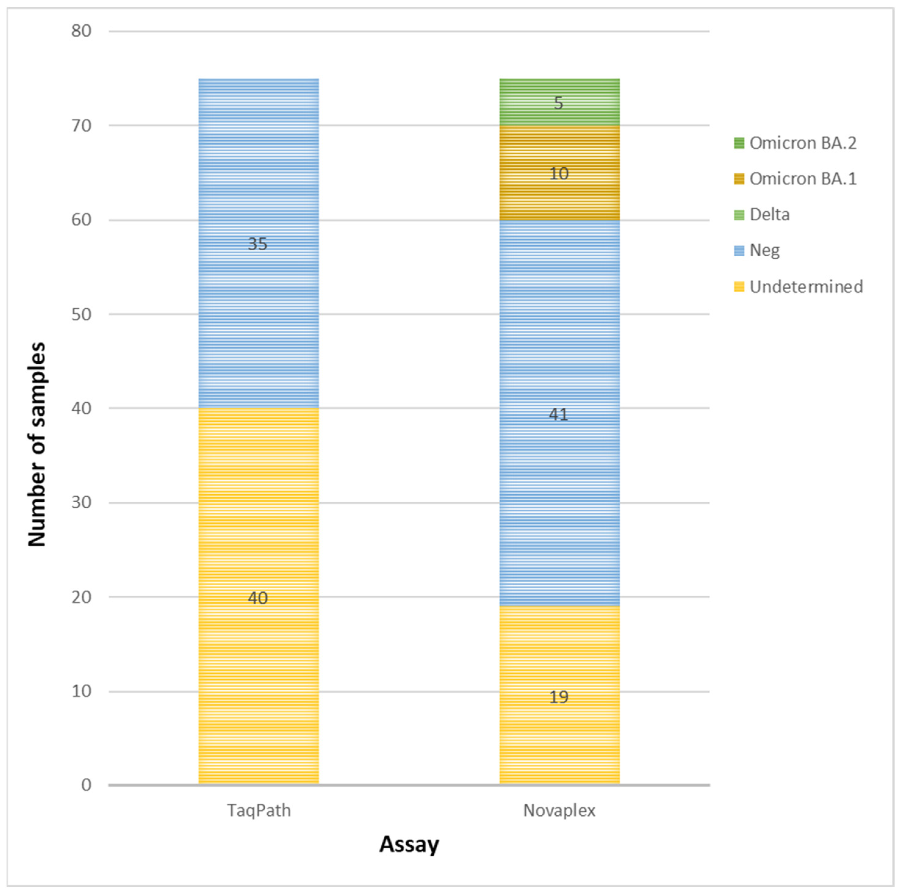 Diagnostics 13 01573 g005 550