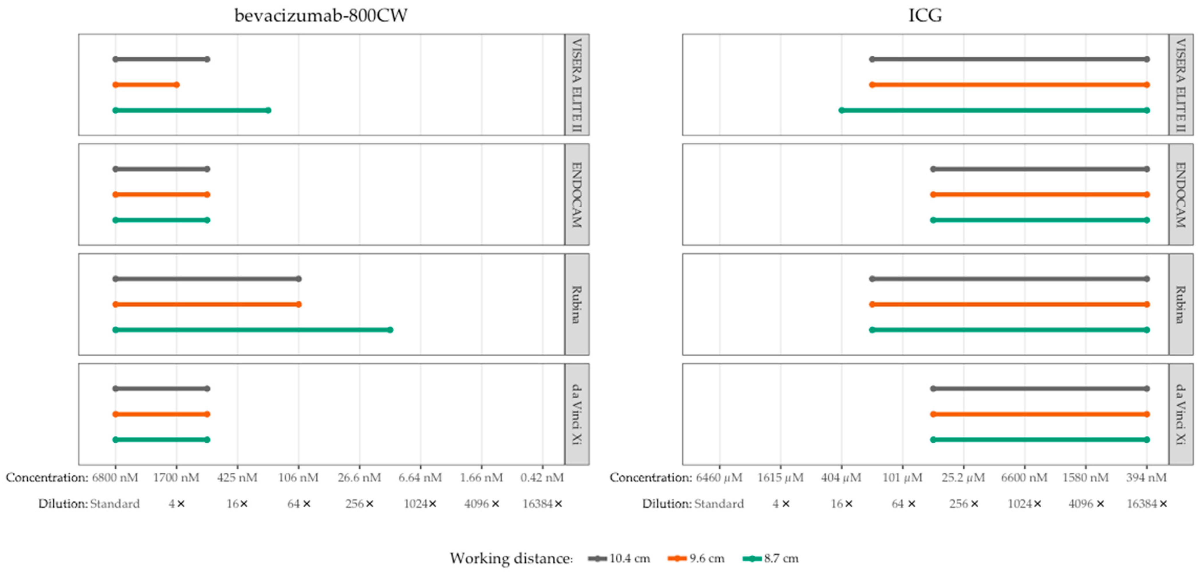 Diagnostics 13 01591 g003 Diagnostics 13 01591 g003