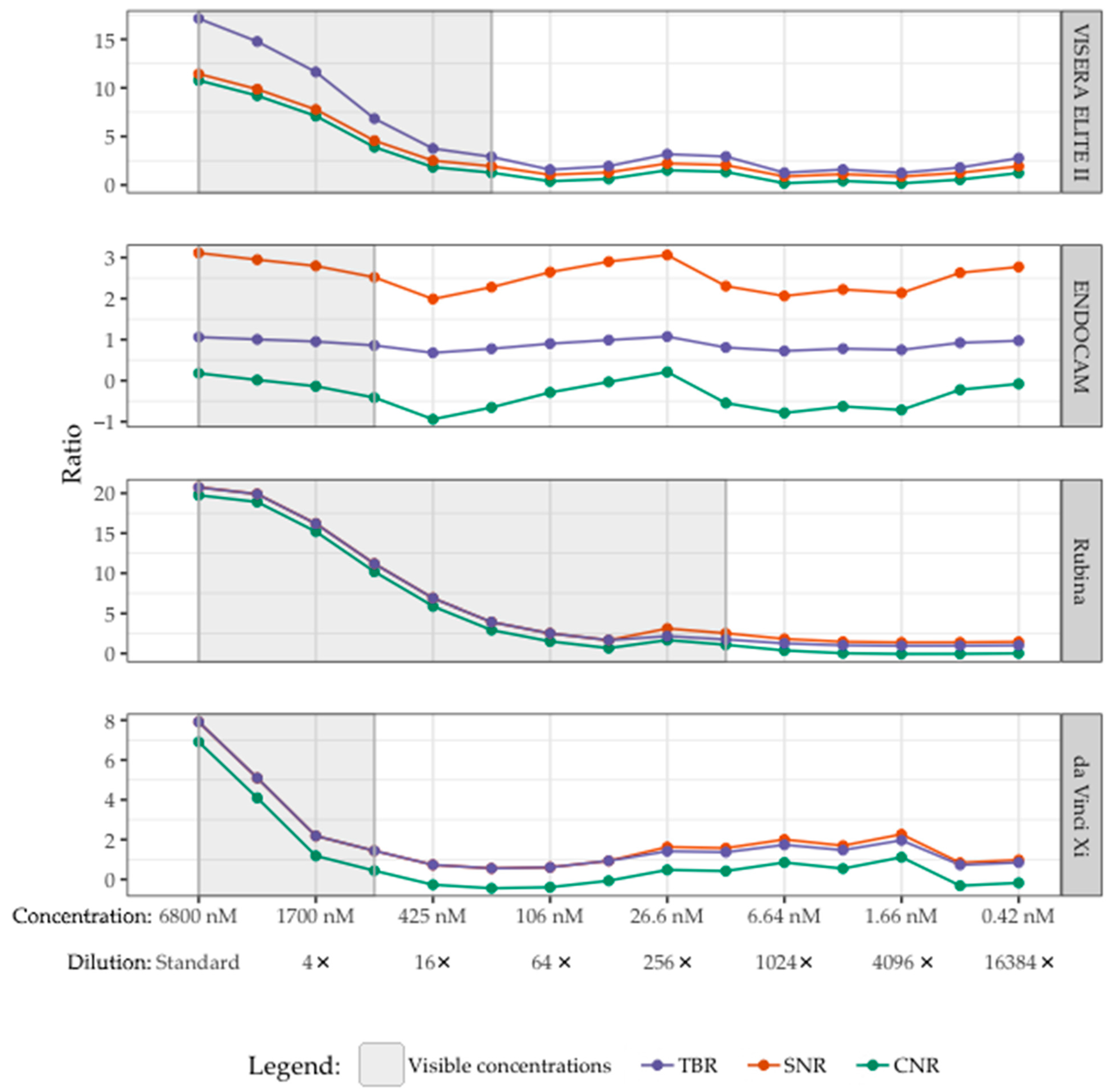 Diagnostics 13 01591 g004 Diagnostics 13 01591 g004