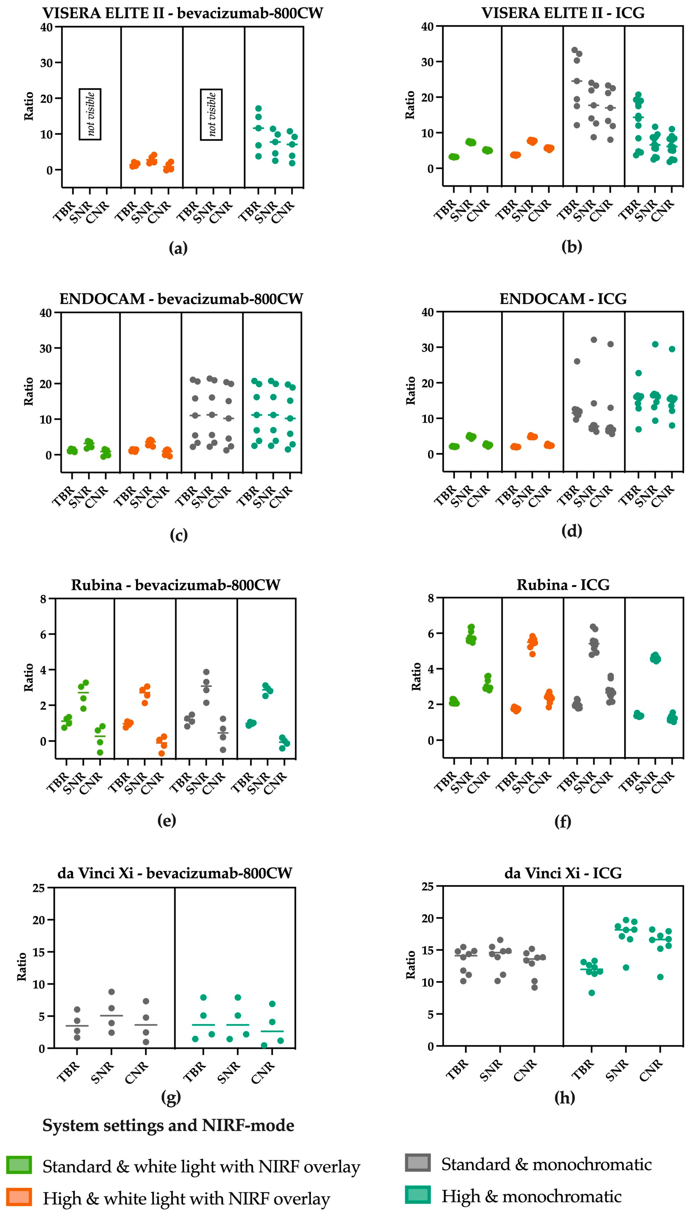 Diagnostics 13 01591 g005 Diagnostics 13 01591 g005