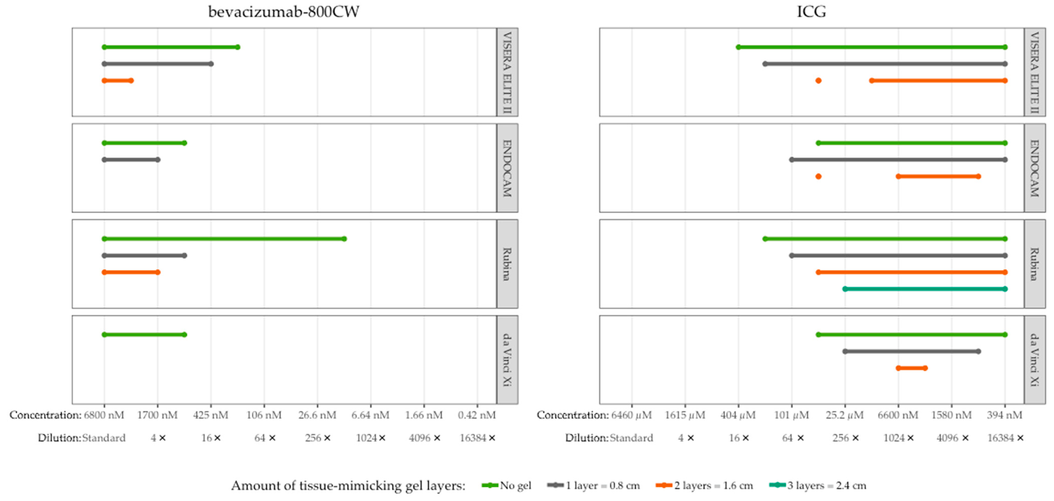 Diagnostics 13 01591 g006 Diagnostics 13 01591 g006