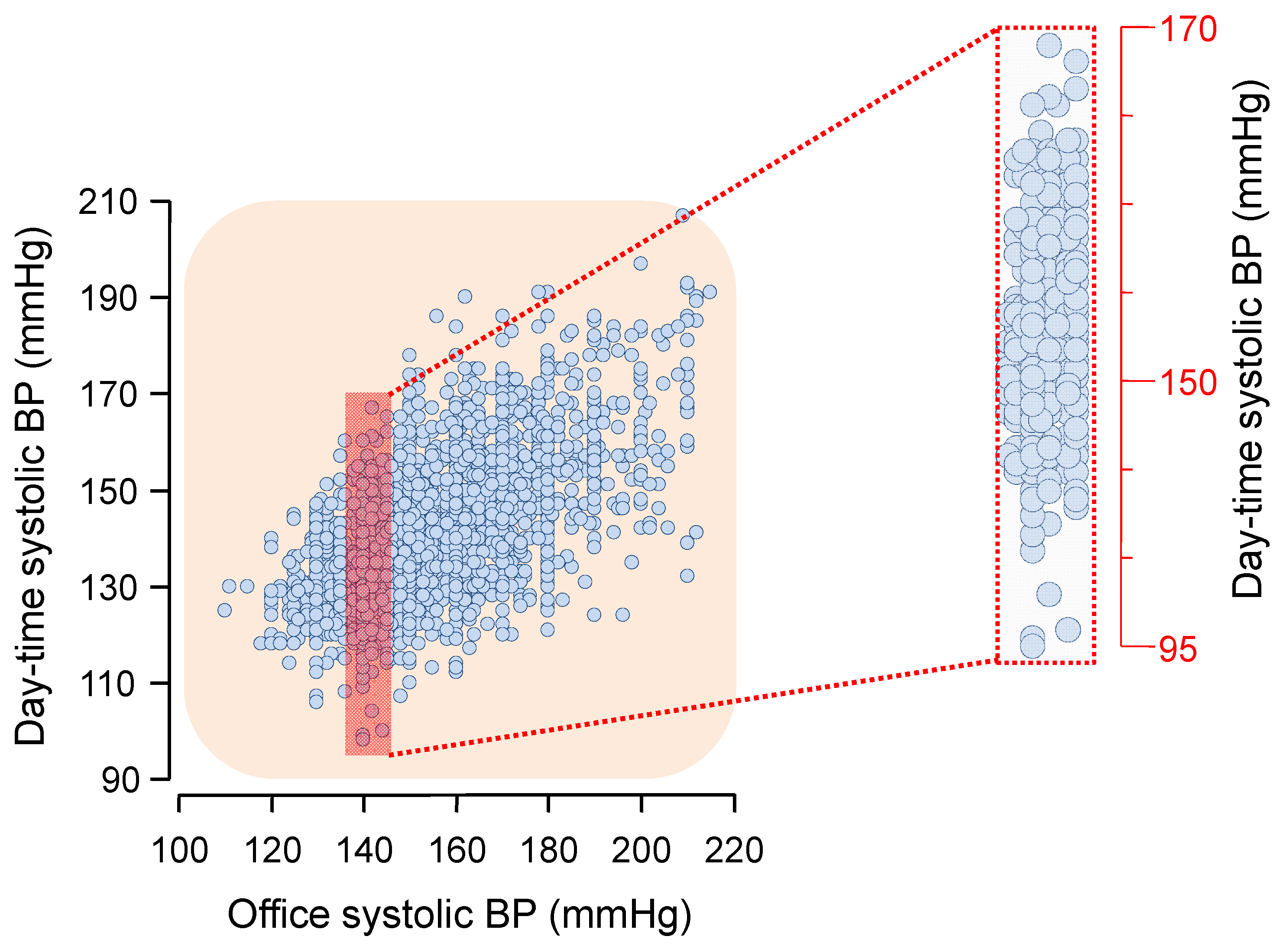 https://www.mdpi.com/diagnostics/diagnostics-13-01601/article_deploy/html/images/diagnostics-13-01601-g001.png