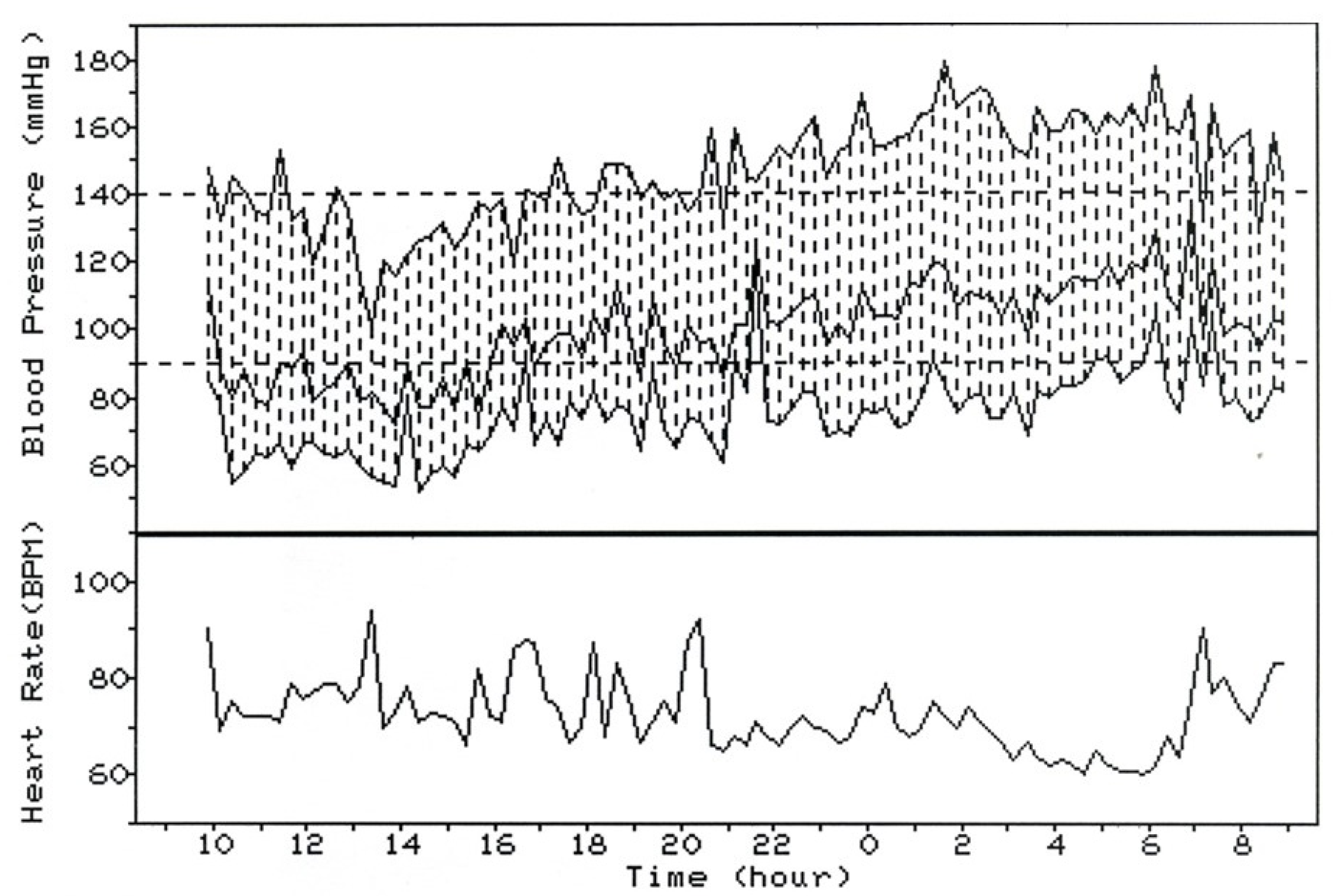 Diagnostics 13 01601 g002