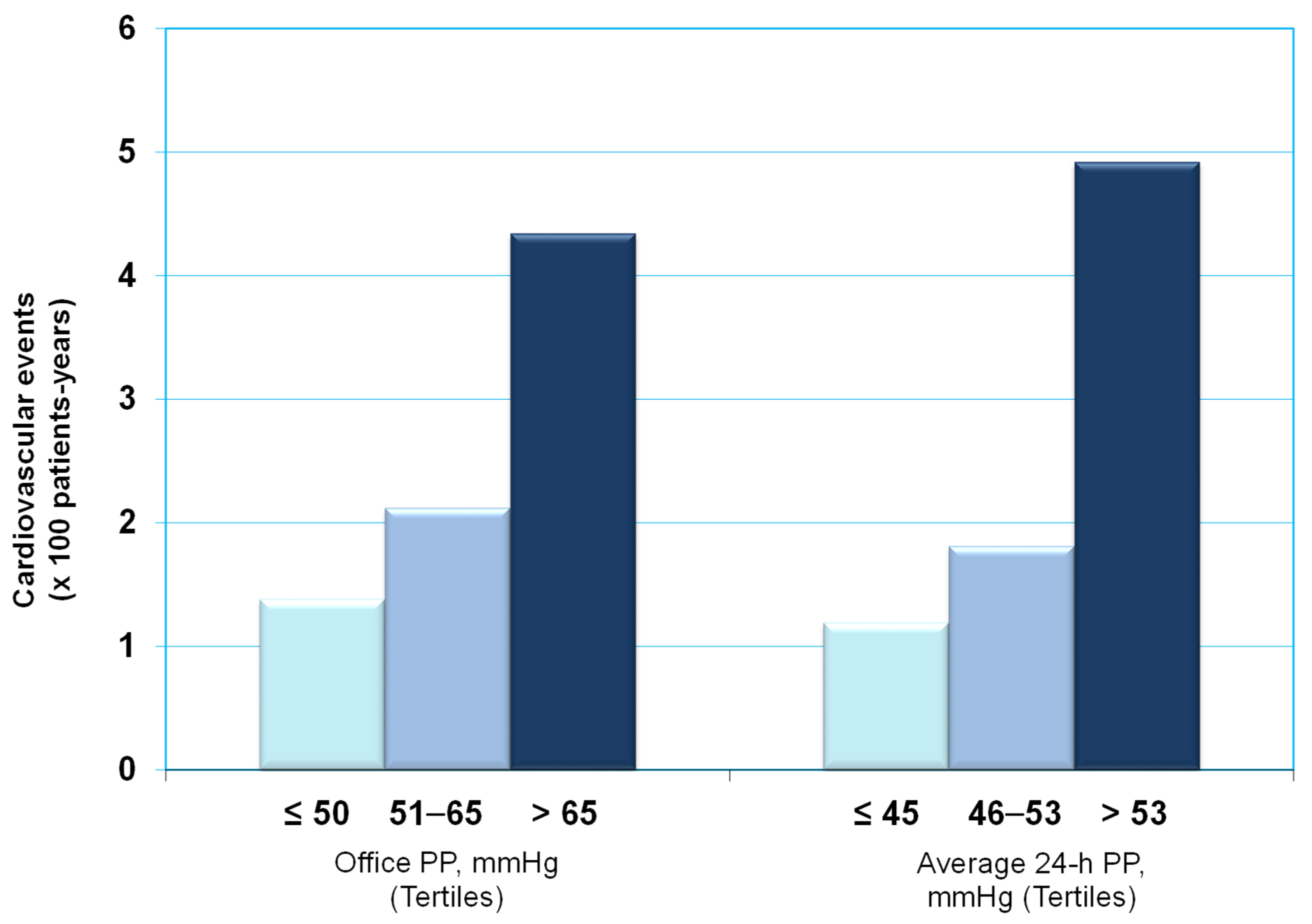 Diagnostics 13 01601 g004