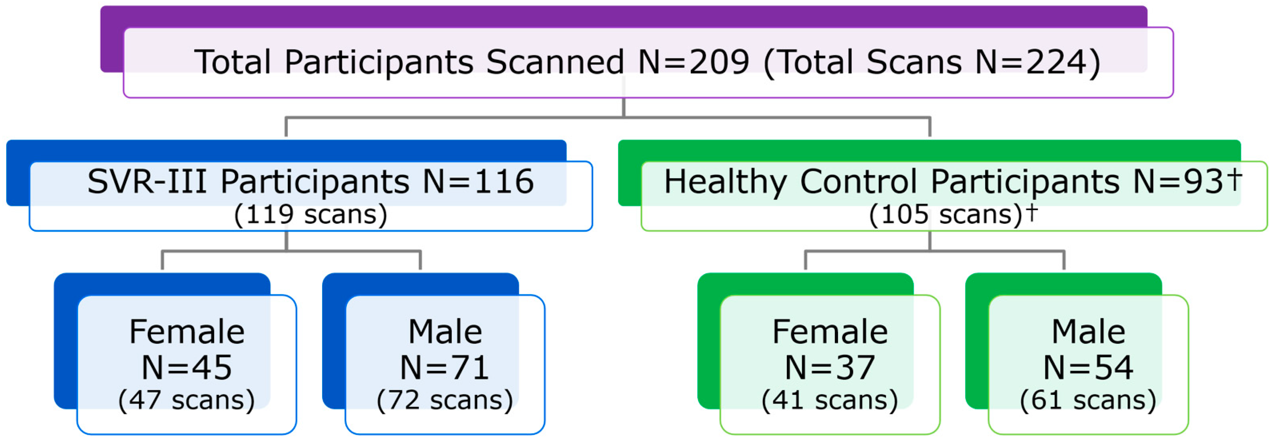 Diagnostics 13 01604 g006 Diagnostics 13 01604 g006