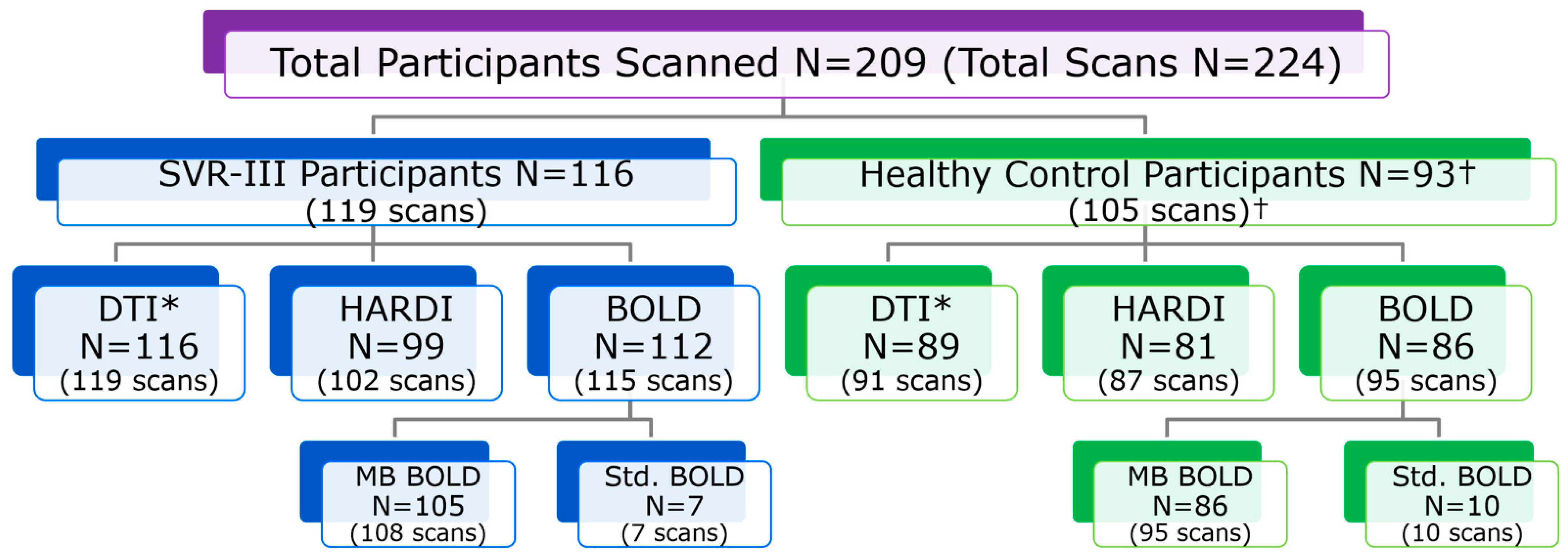 Diagnostics 13 01604 g007 Diagnostics 13 01604 g007